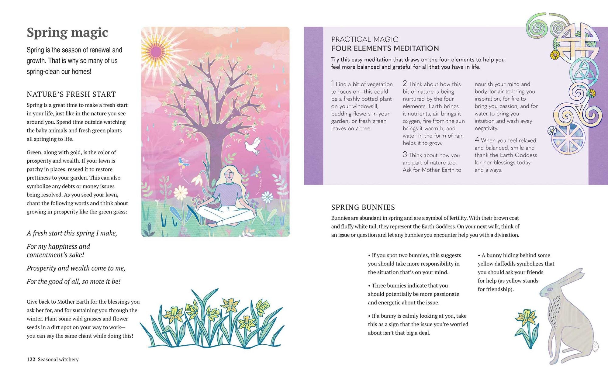 Wicca for Everyday Life: Celtic spells, chants, and rituals for busy witches