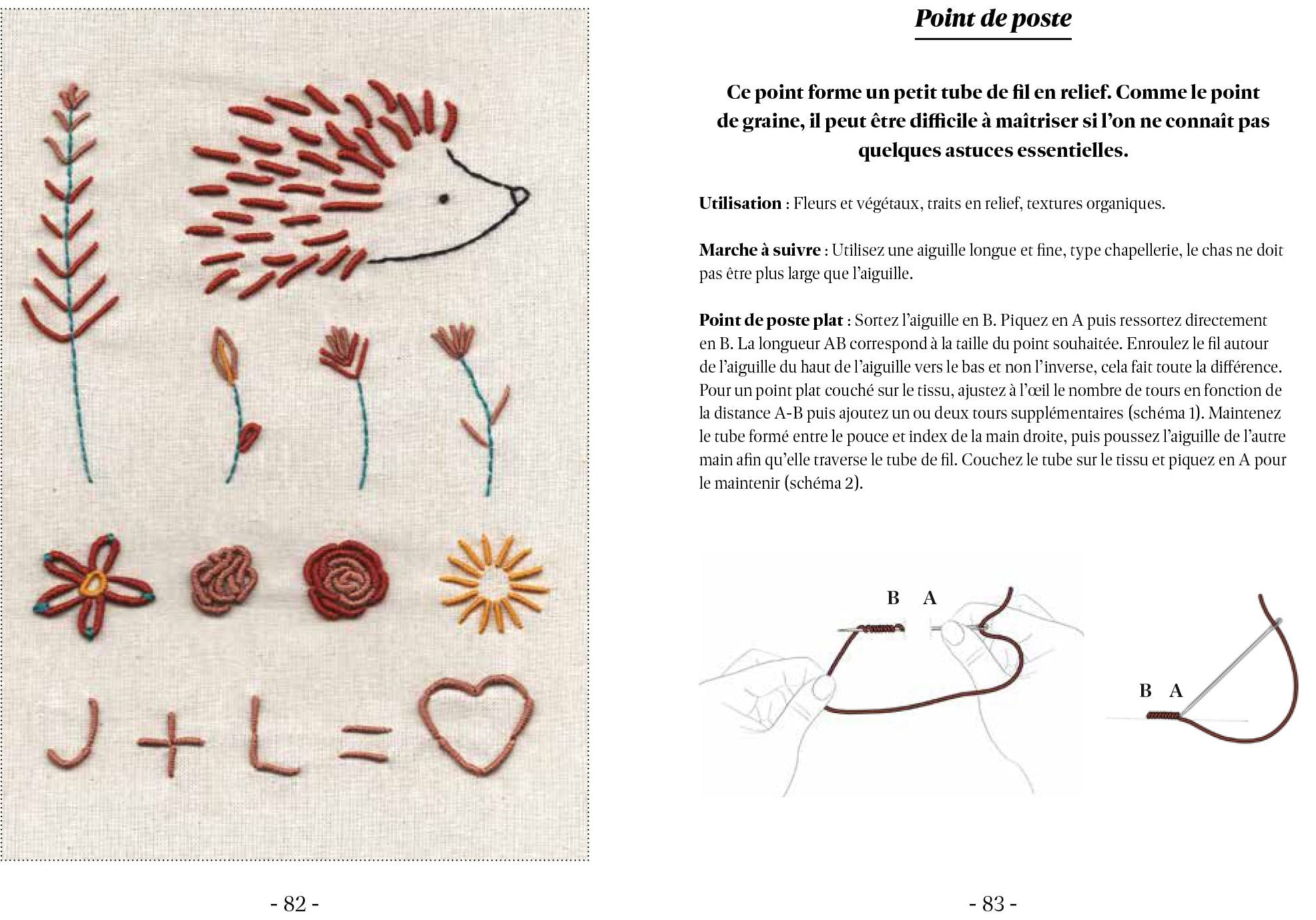 The Embroidery Stitch Companion