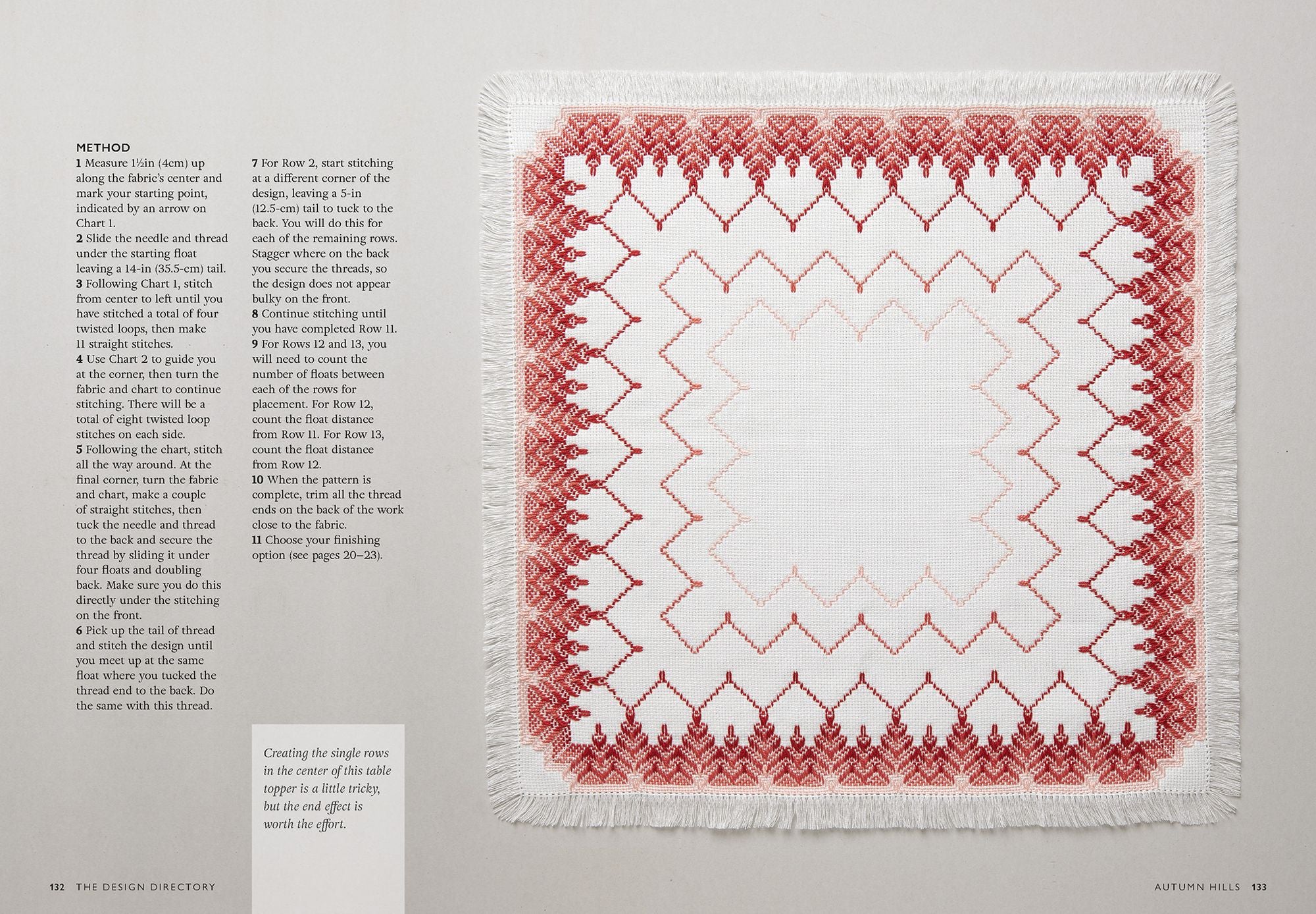 Swedish Weaving Pattern Directory: 50 huck embroidery designs for the modern needlecrafter