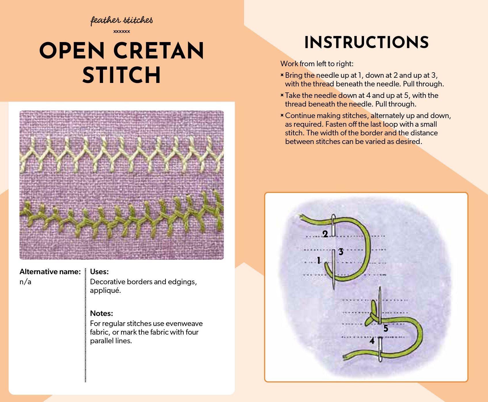 Essential Embroidery Stitches Card Deck