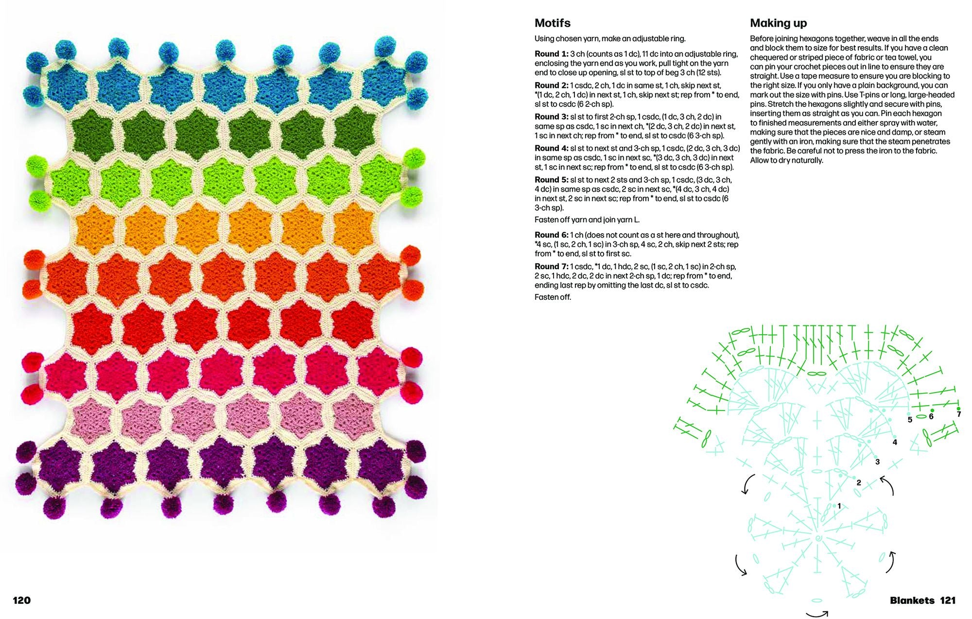 The Crochet Stitch Companion for Blankets and Afghans: 60 stitches, motifs and edges to create your perfect project