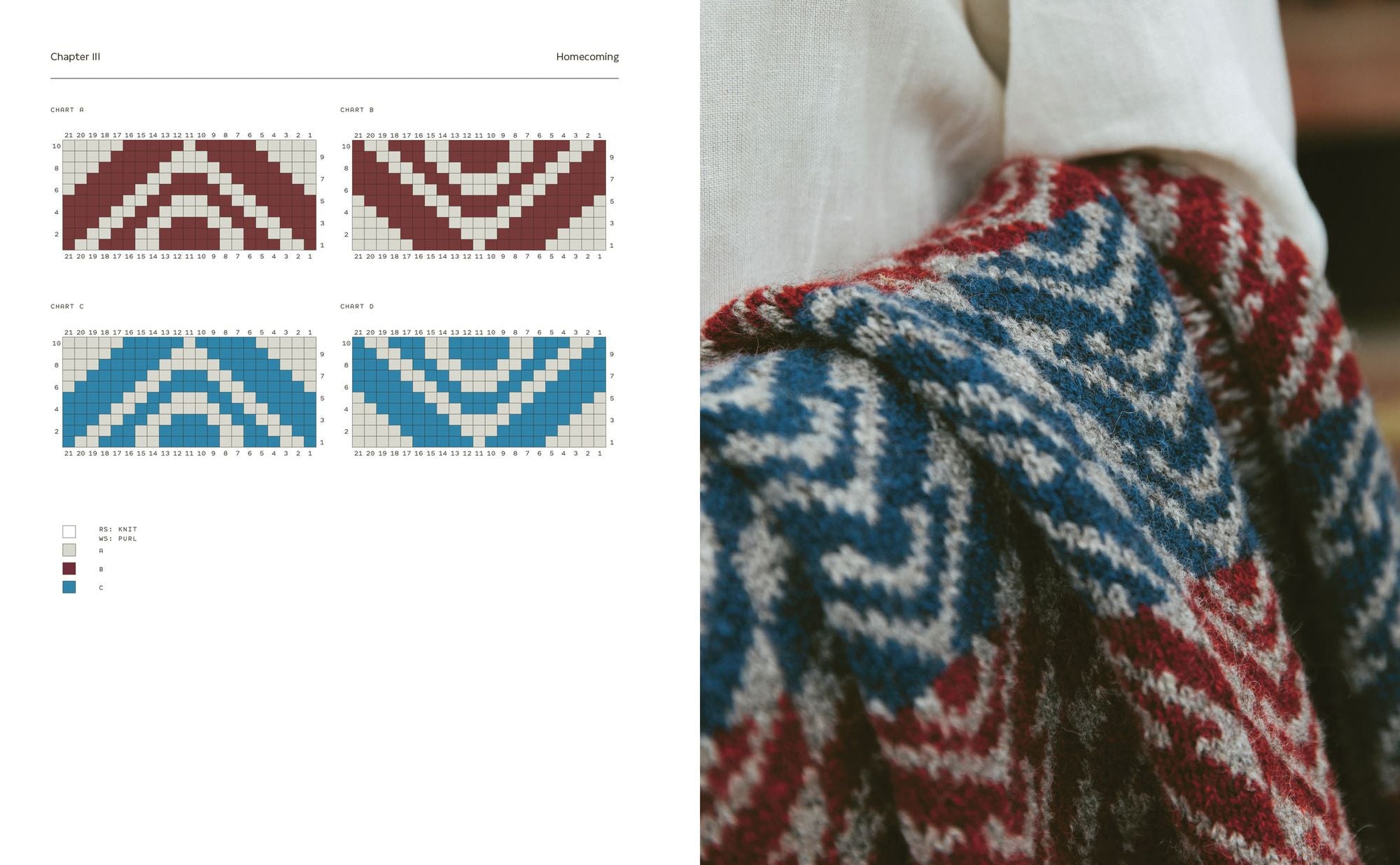 Knitted Fabric, The: Colourwork projects for you and your home
