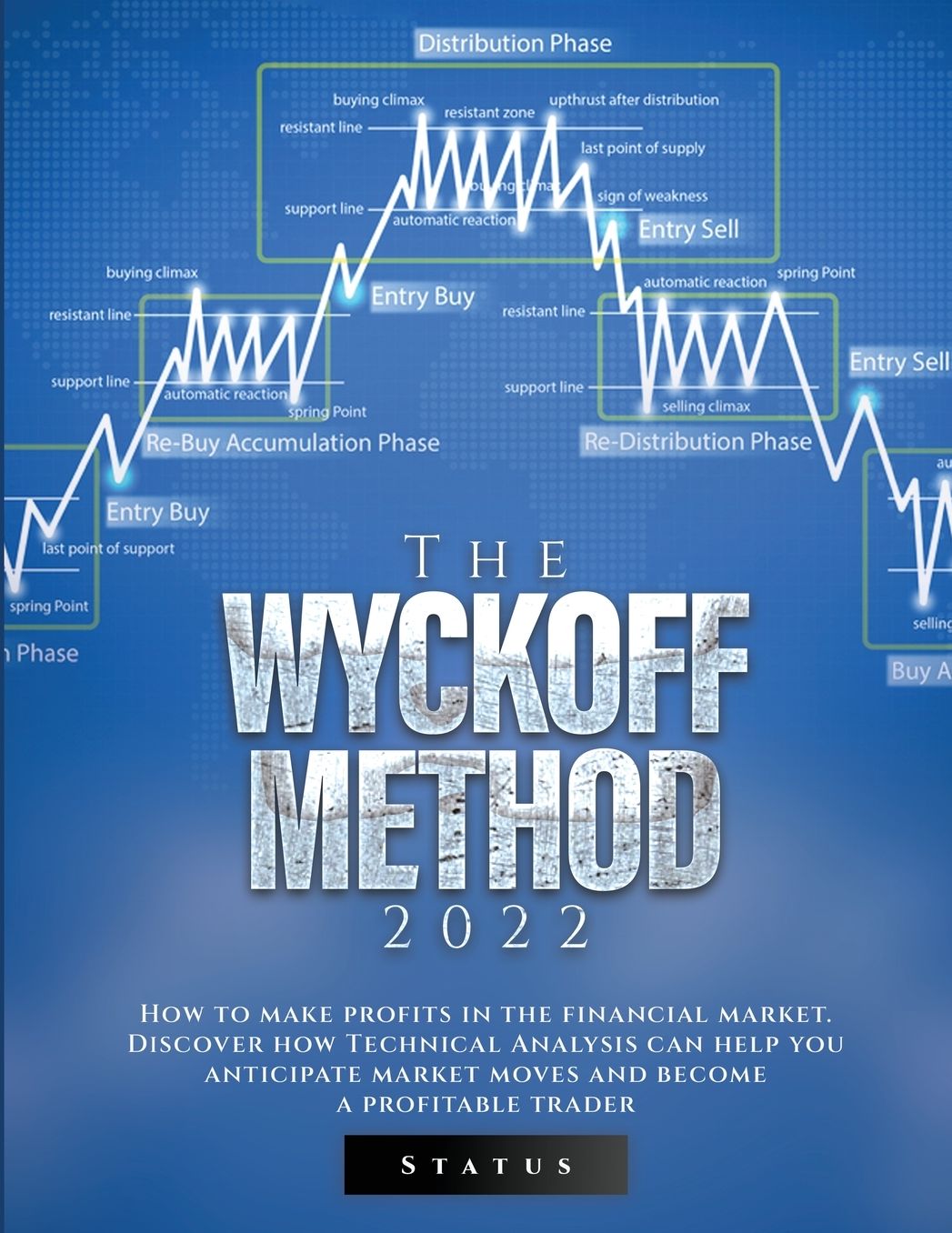The Wyckoff Method 2022: How to make profits in the financial market. Discover how Technical Analysis can help you anticipate market moves and become a profitable trader