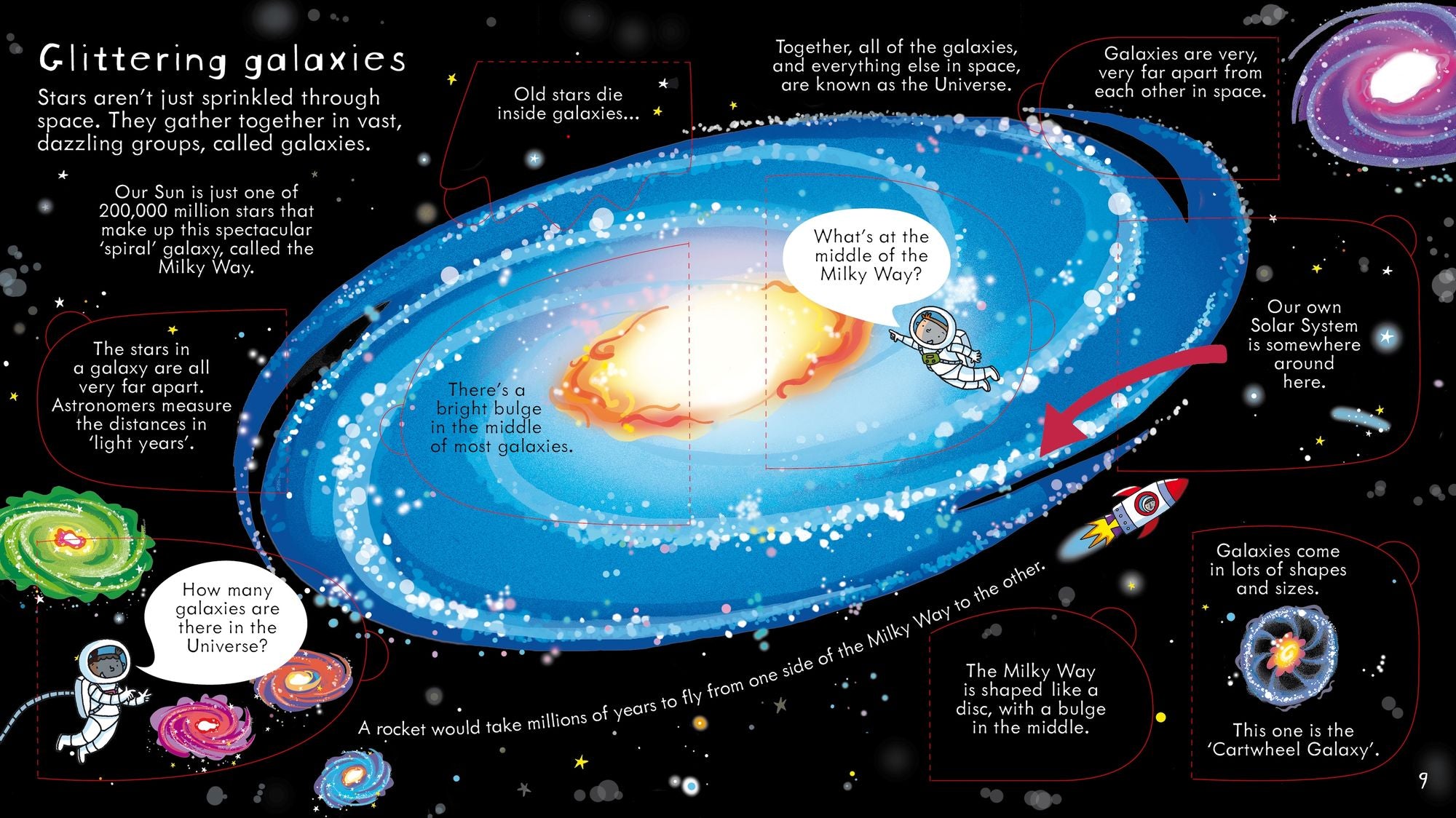 Look Inside Space