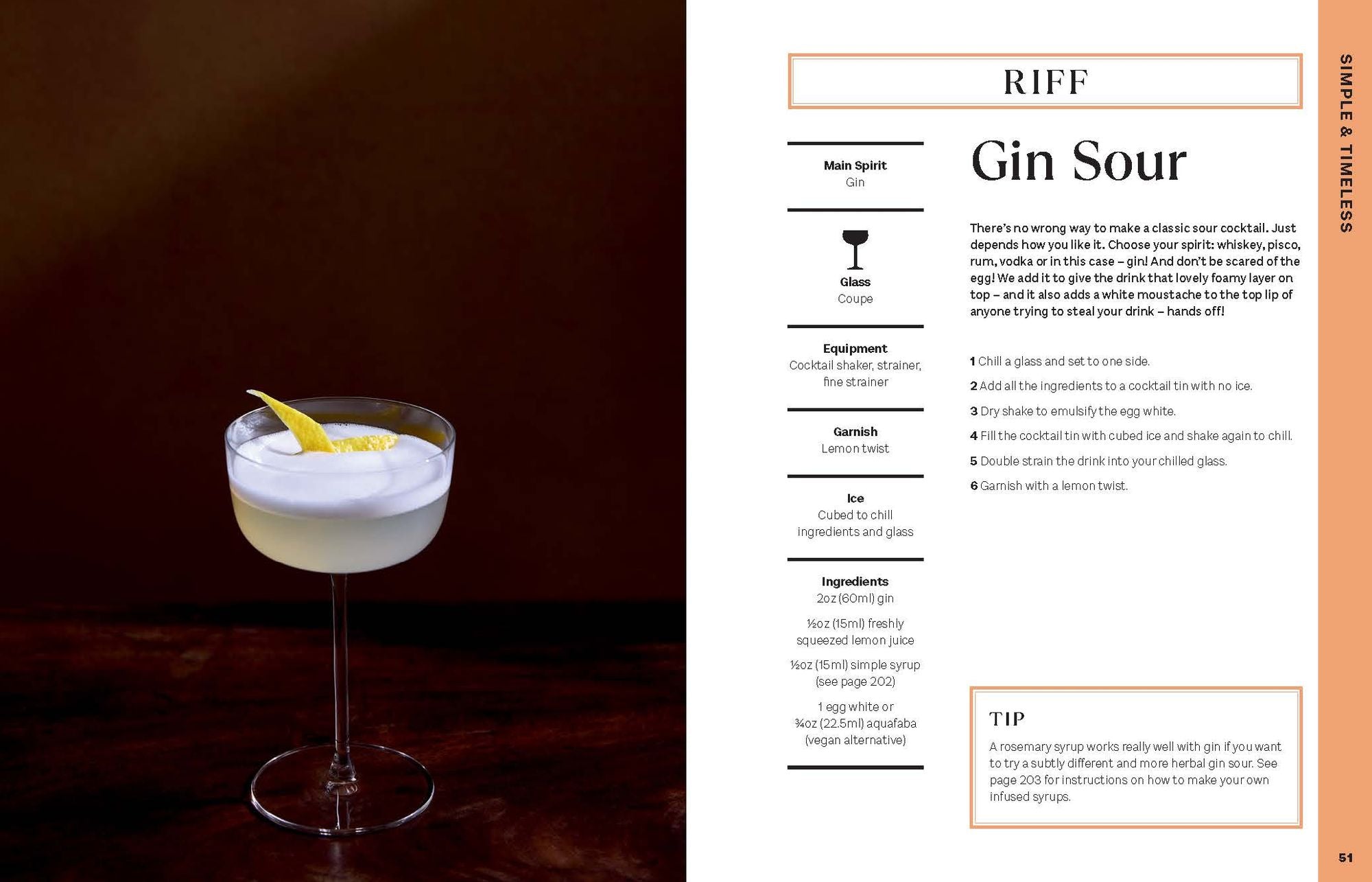 Cocktail Diaries: A Spirited Adventure