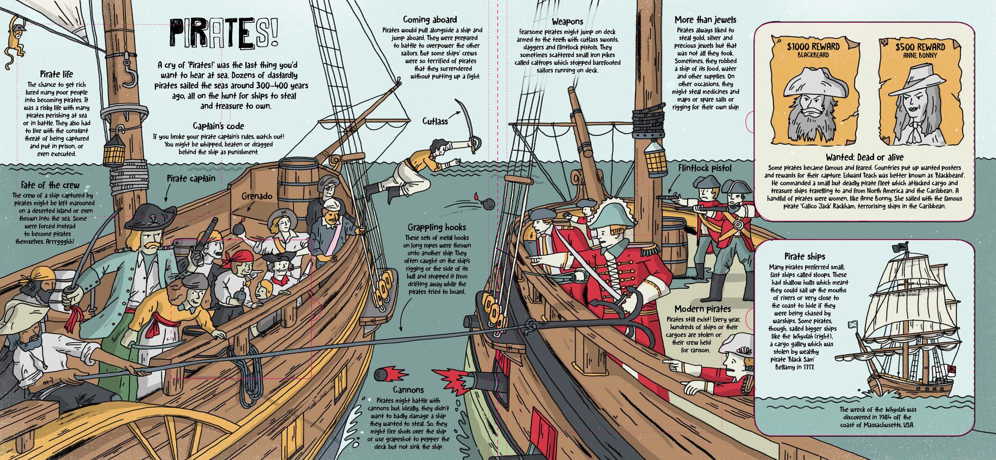Lonely Planet Kids How Ships Work: Brilliant Facts & Lift the Flaps Amazing Illustrations Explore Cruise Liners & Beautiful Sailboats See How They've Changed Over Time
