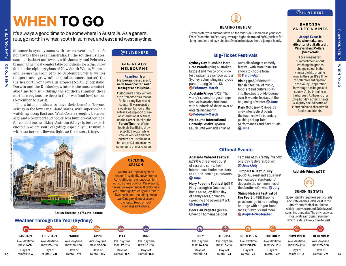 Lonely Planet Australia: Plan the Trip of a Lifetime Detailed Itineraries & Maps Insider Tips Covers Sydney, New South Wales, Canberra, Melbourne, Tasmania, Perth and more