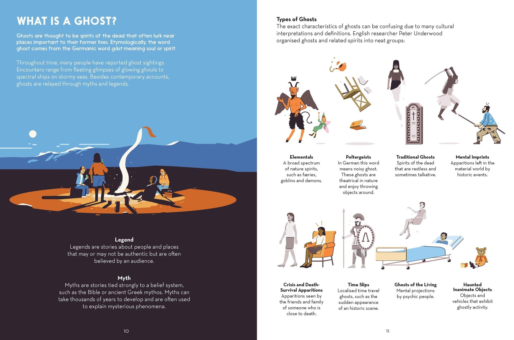 The Unexplained: Ghosts