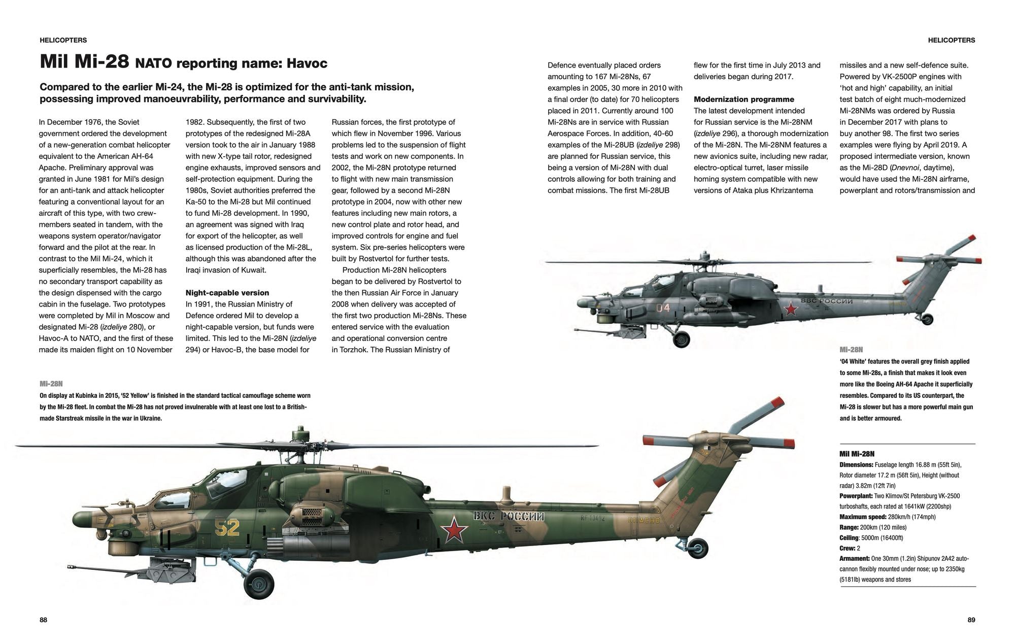 Modern Russian Military Aircraft: Fighters, Bombers, Reconnaissance, Helicopters