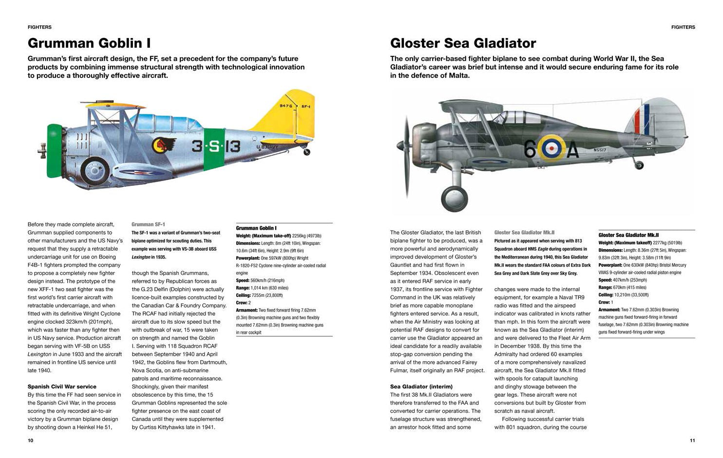 Allied Carrier Aircraft of World War II: 1939-1945