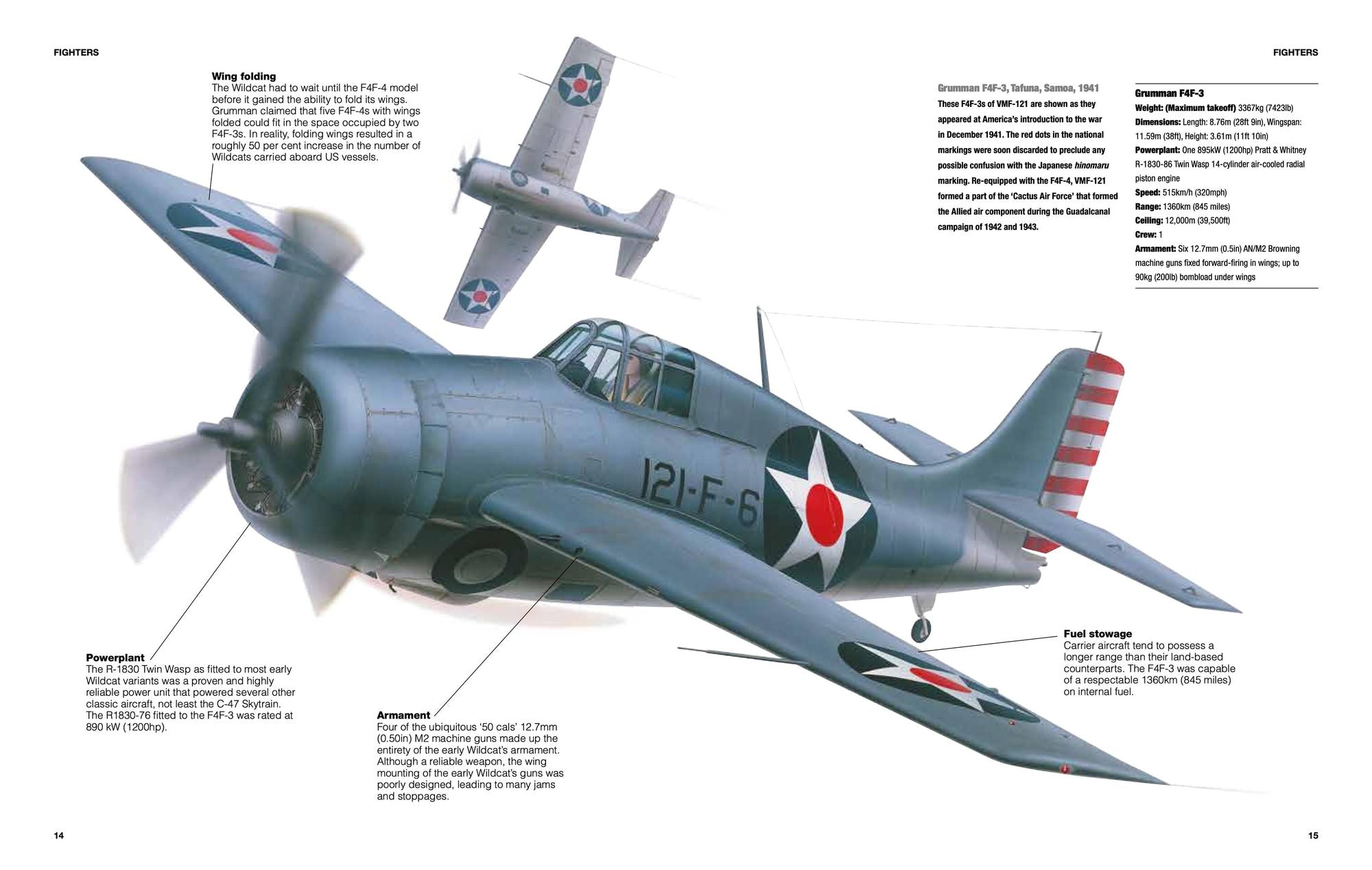 Allied Carrier Aircraft of World War II: 1939-1945