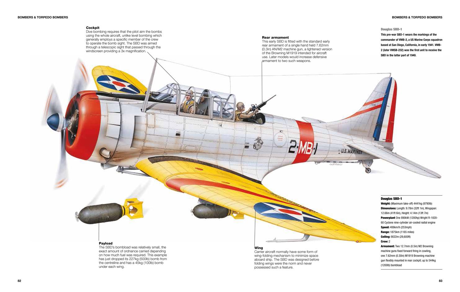 Allied Carrier Aircraft of World War II: 1939-1945