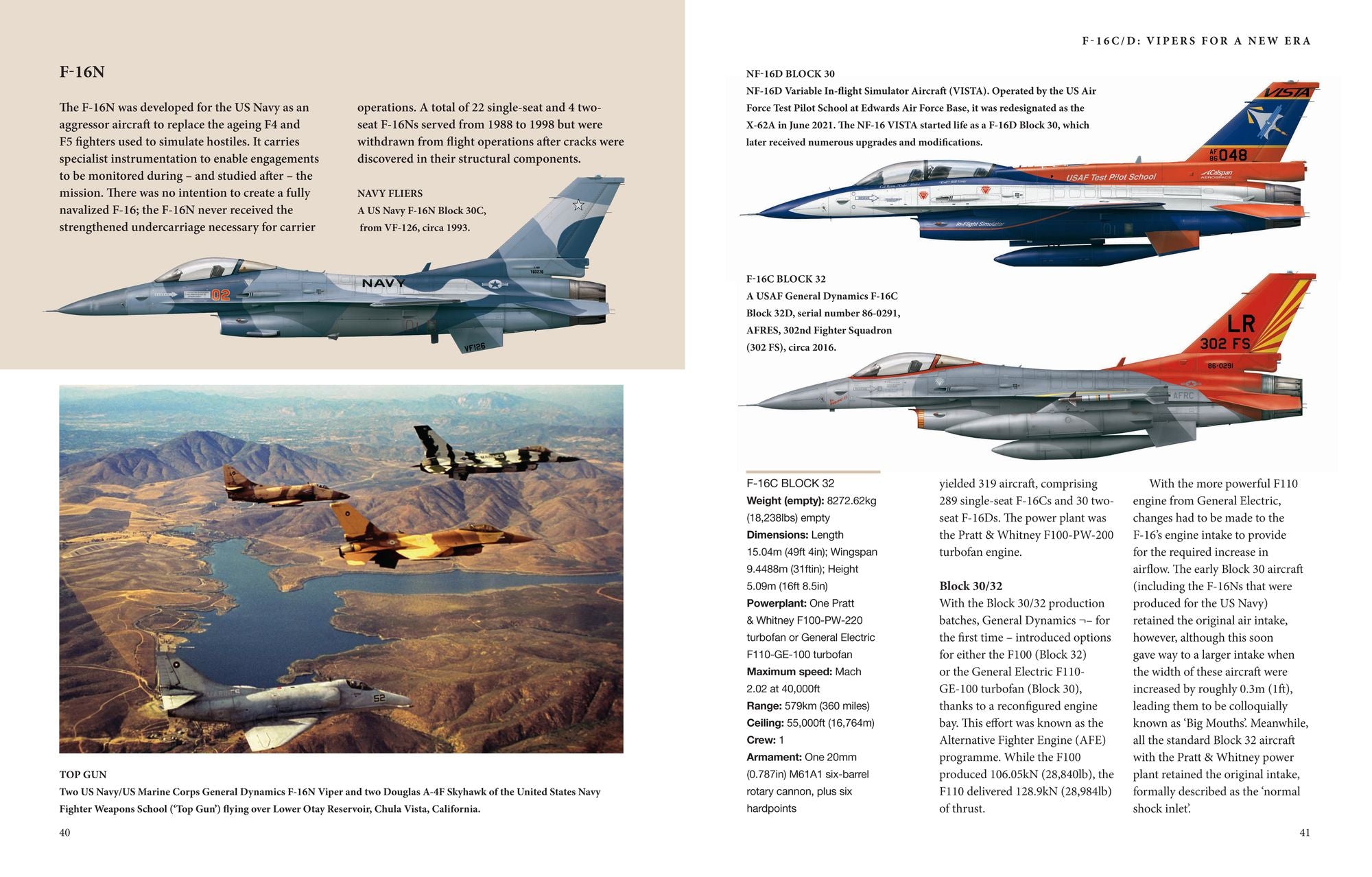 F-16 Fighting Falcon