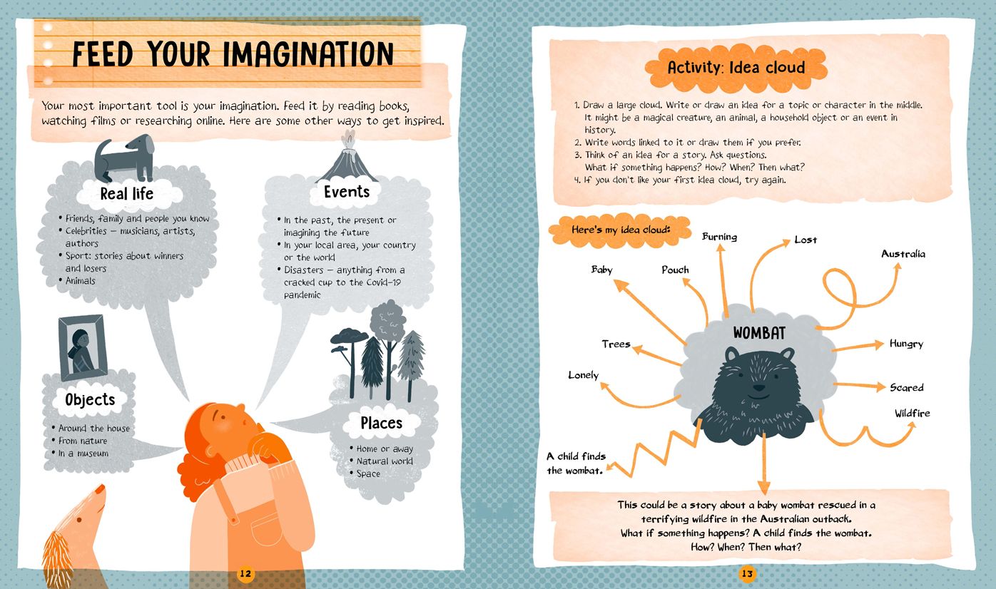 What Shall We Write?