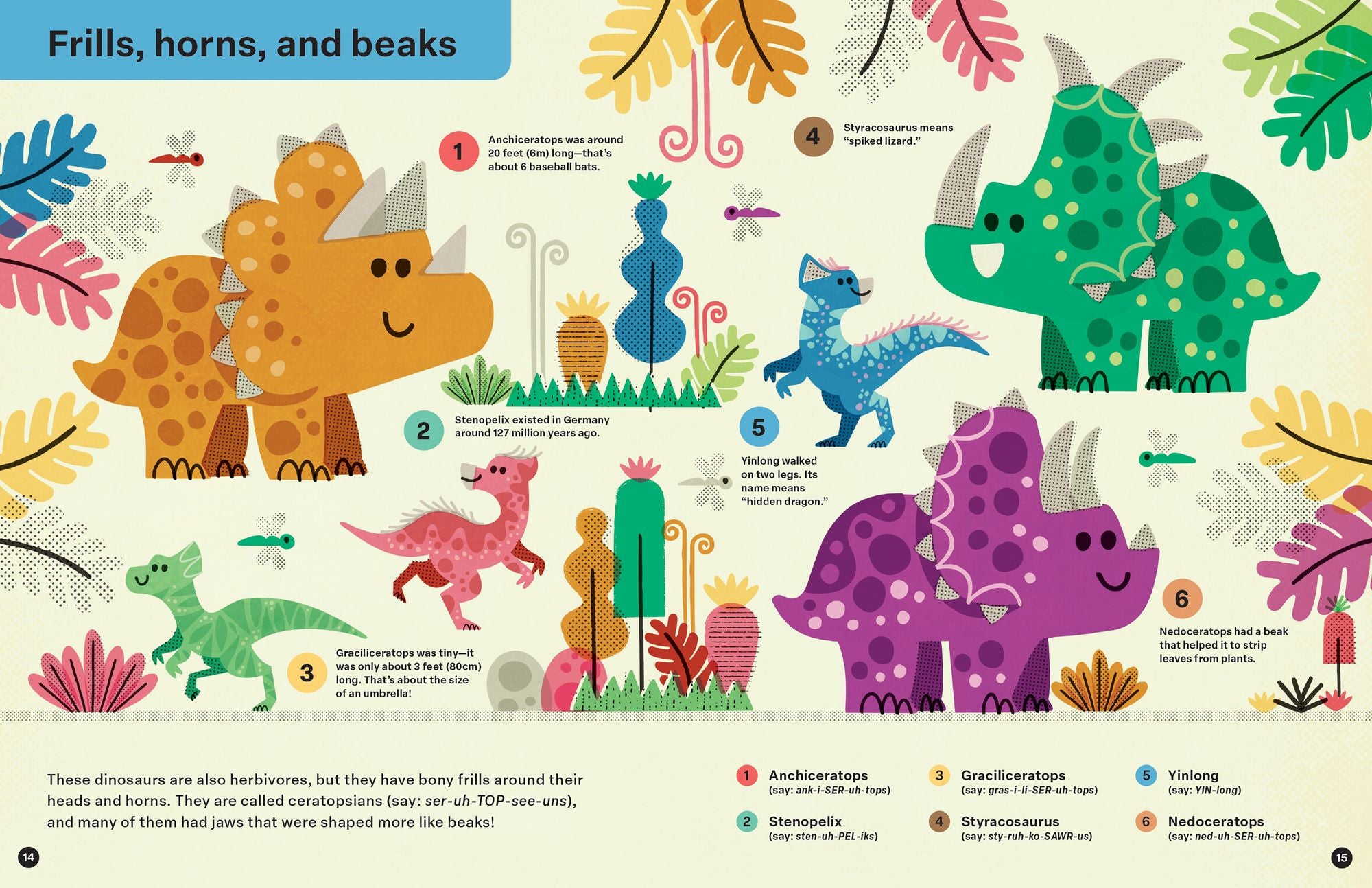 Spring Street Discover: Dinosaurs