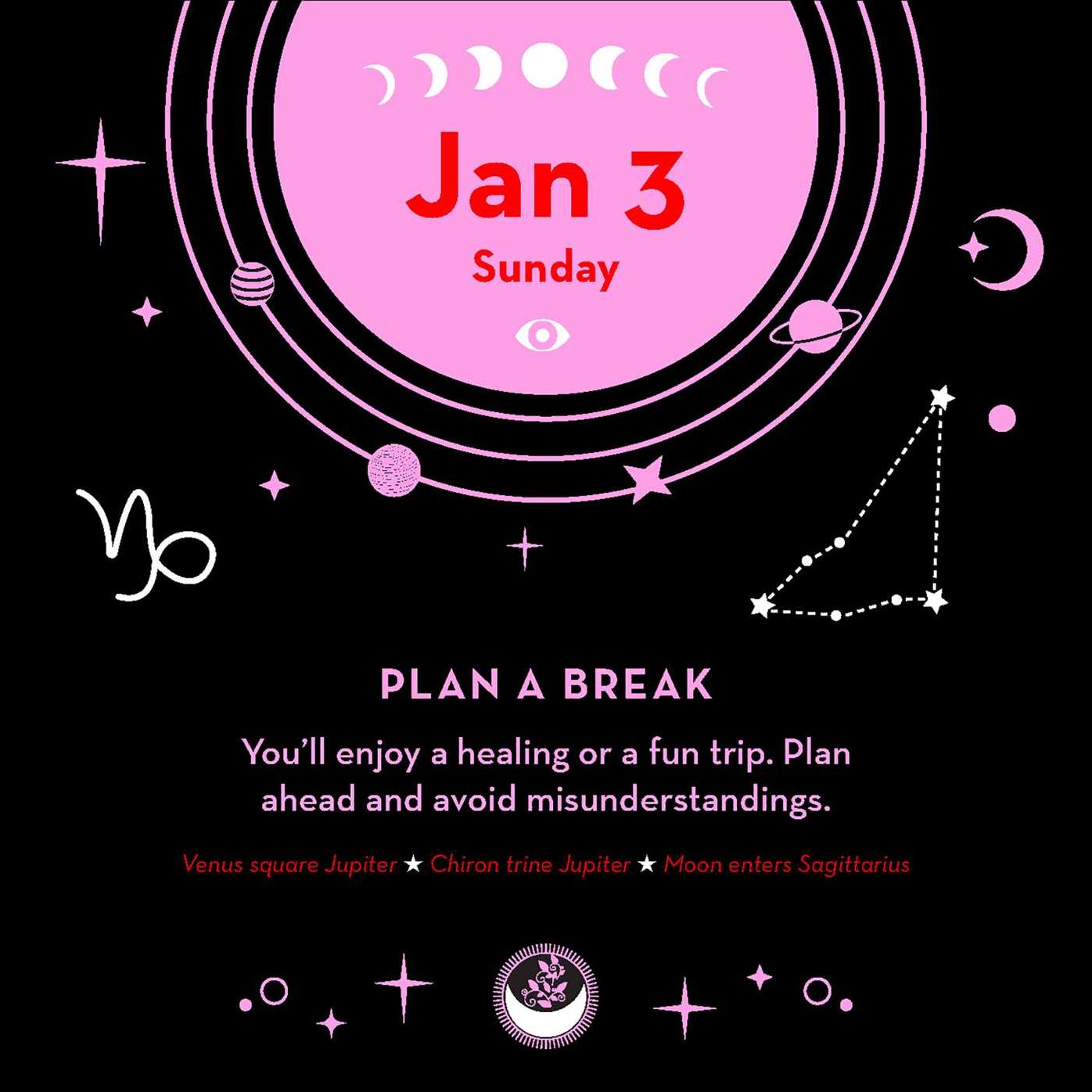 2027 Astrology Day-To-Day Calendar