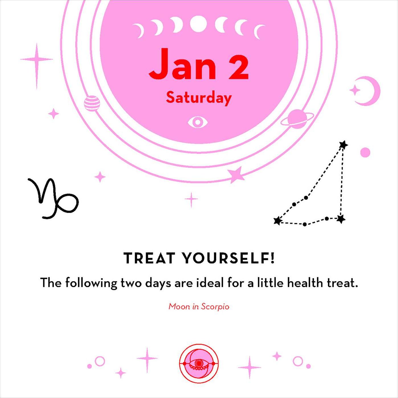 2027 Astrology Day-To-Day Calendar