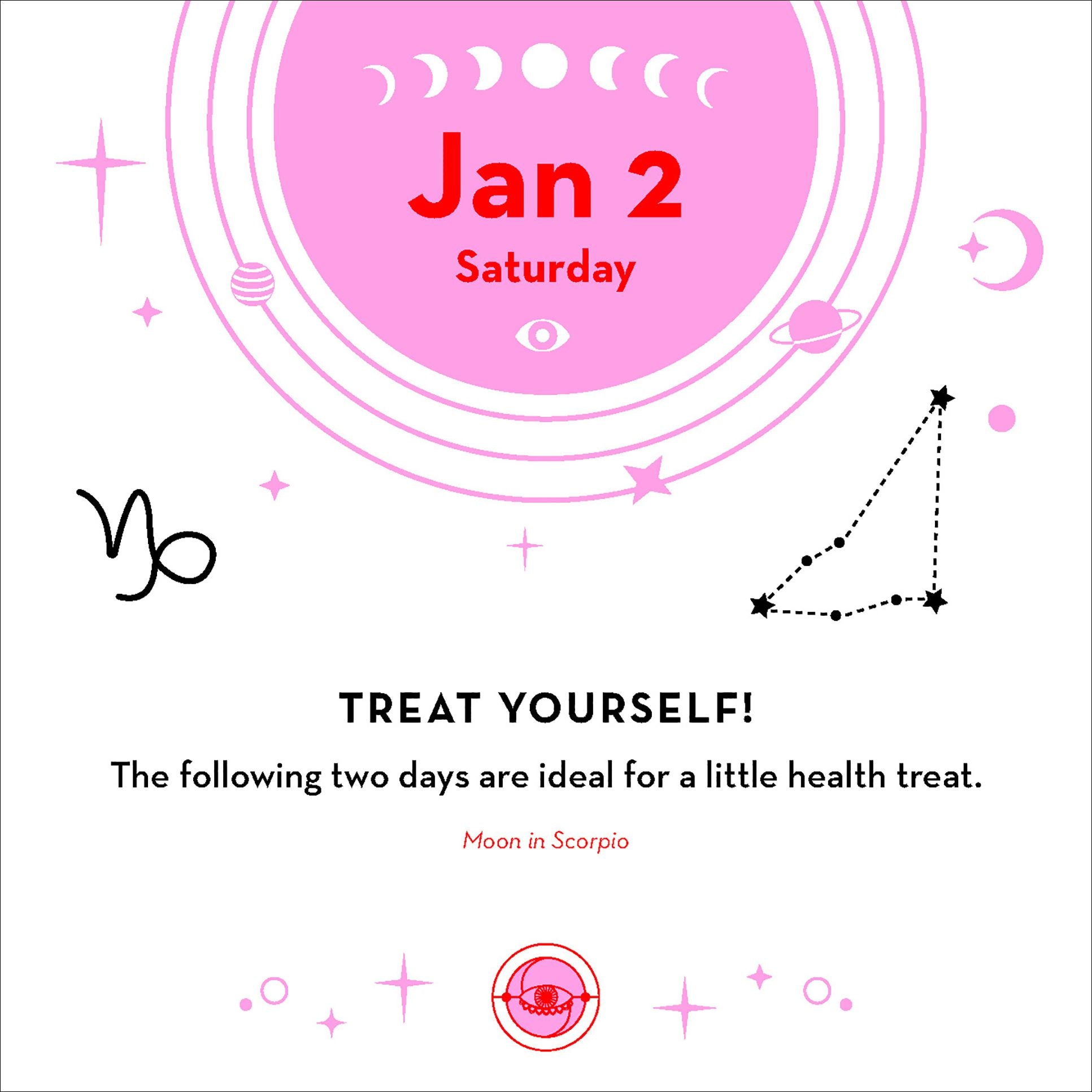 2027 Astrology Day-To-Day Calendar