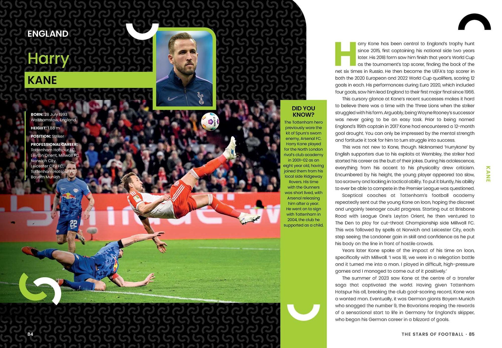 The Stars of Football: The World's Best Players