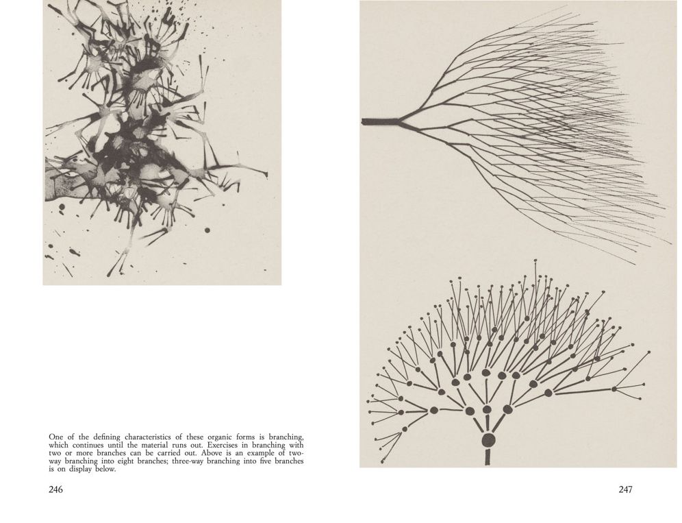 Design and Visual Communication