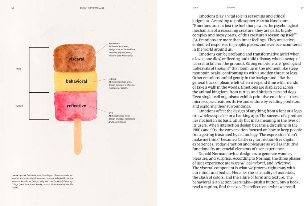 Design Is Storytelling