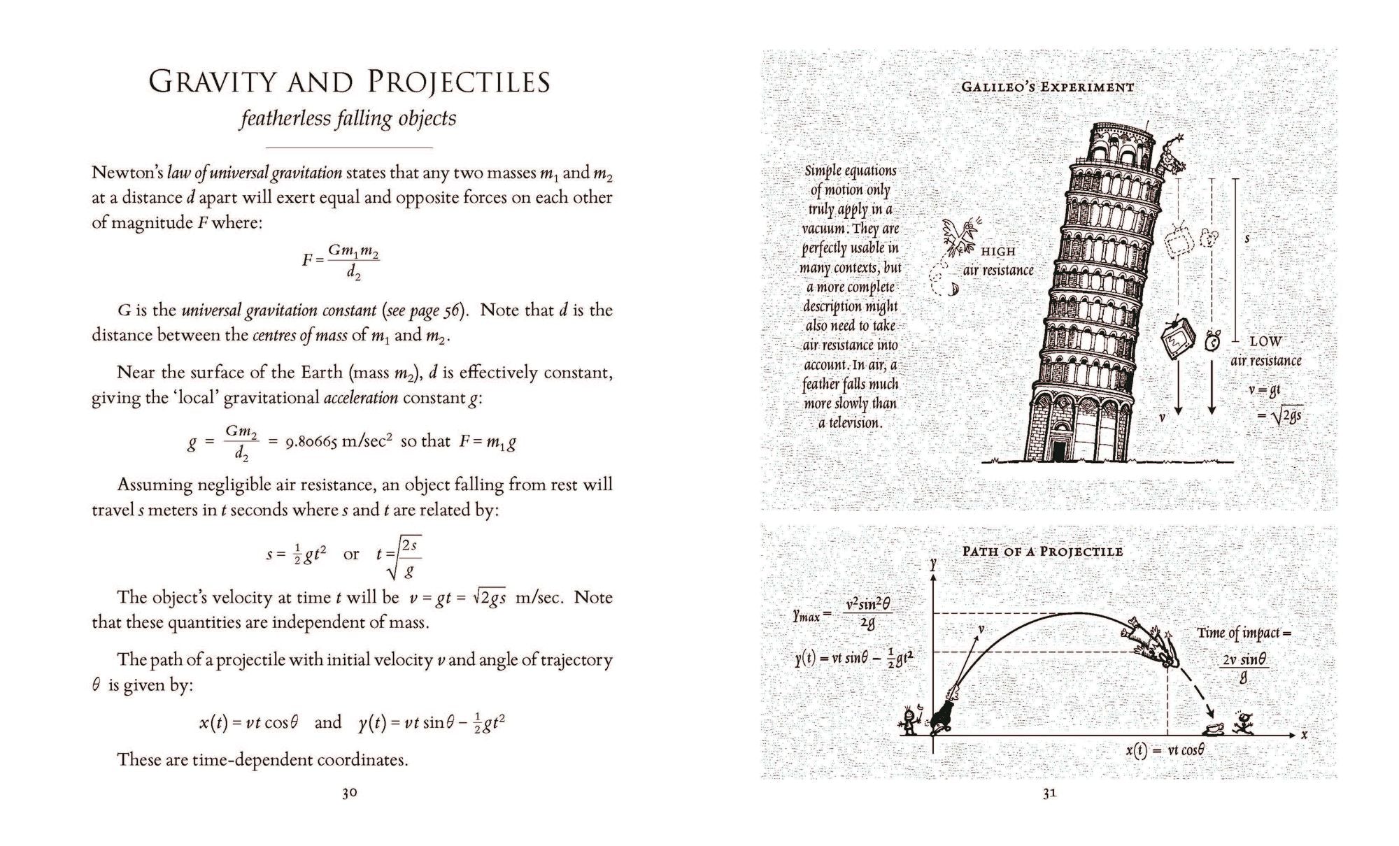 Useful Formulae: Mathematical & Physical