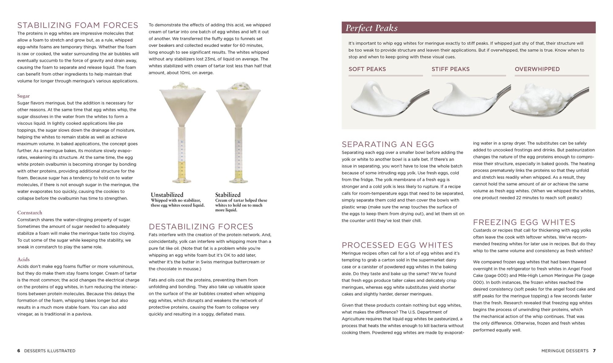 Desserts Illustrated: The Ultimate Guide to All Things Sweet 600+ Recipes