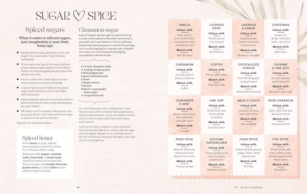 A Whisper of Cardamom: 80 Sweetly Spiced Recipes to Fall In Love With