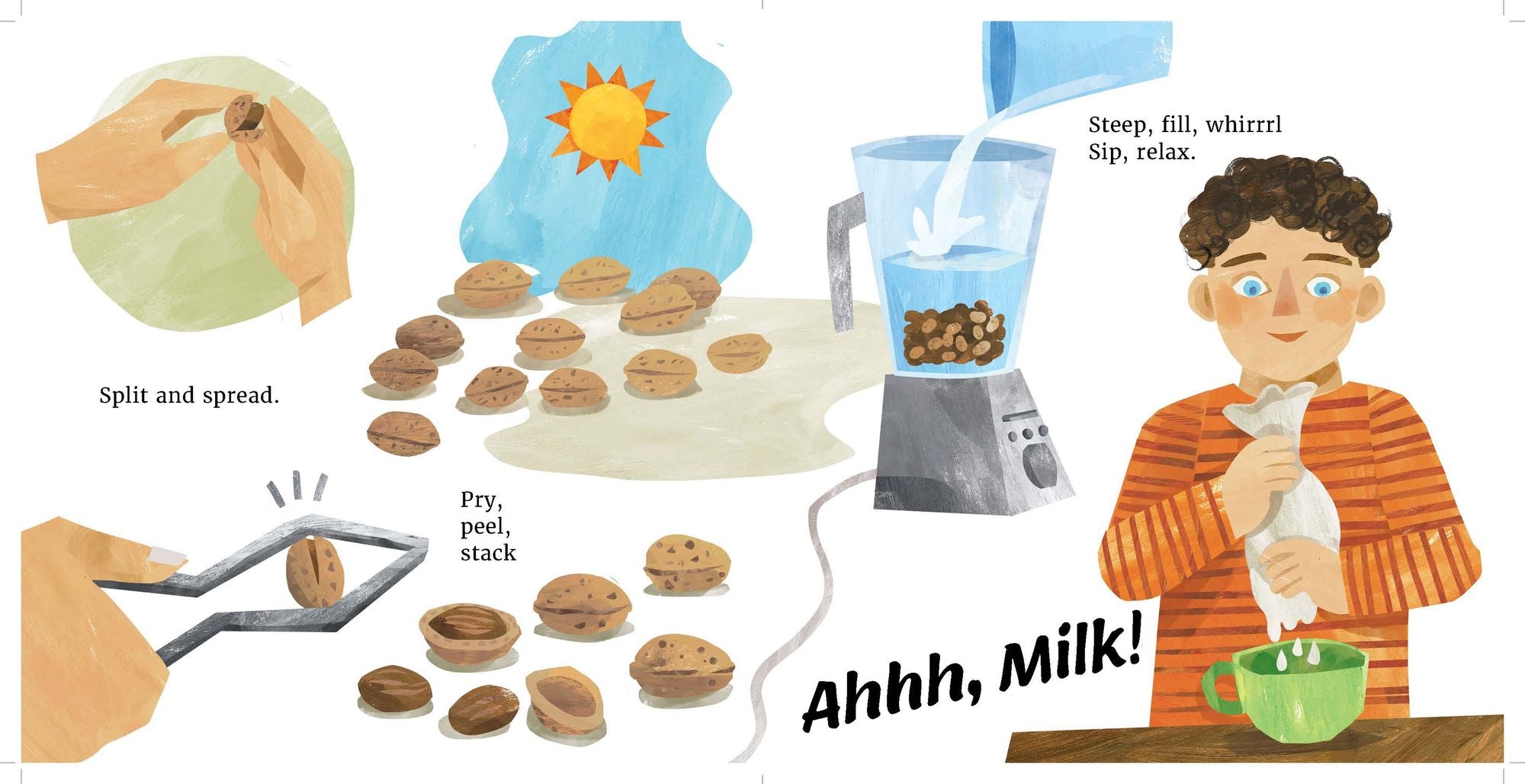 Ahhh, Milk!: The Many Ways Milk is Made