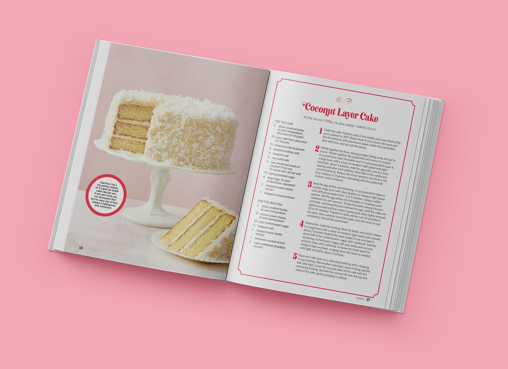 Food Network Magazine Baking For Fun: 75 Great Cookies, Cakes, Pies & More