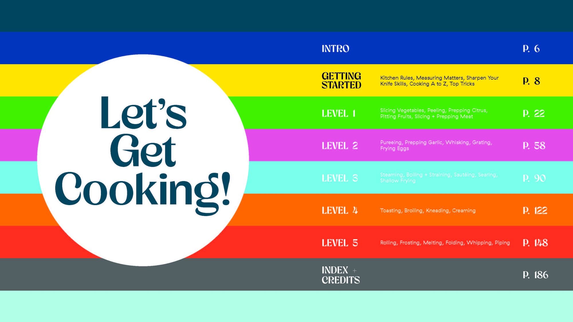 Delish The How-To Cookbook for Young Foodies: 75 Skills + Recipes That'll Make You a Great Cook for Life