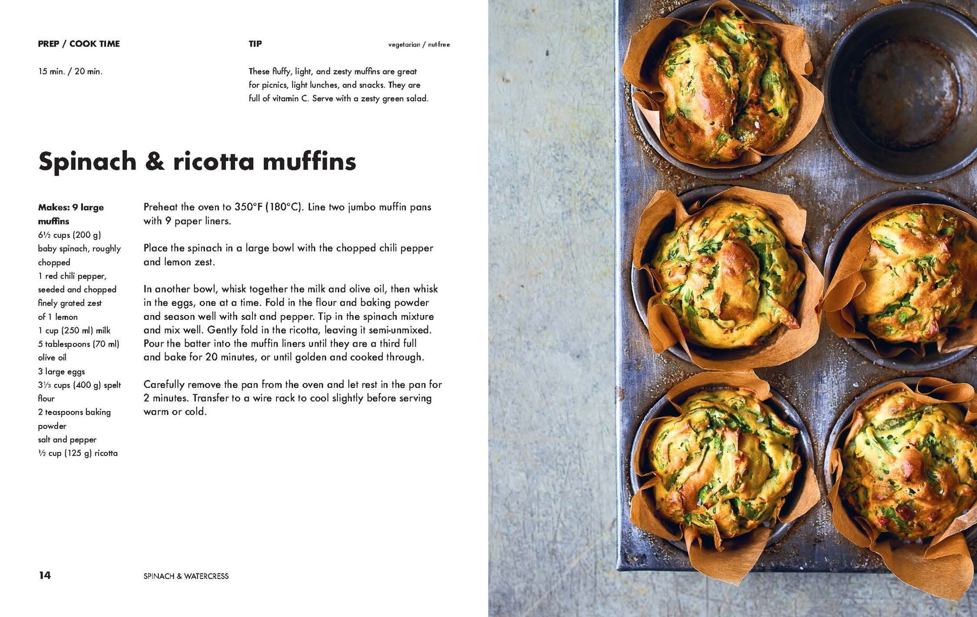 Healthiest Vegetables