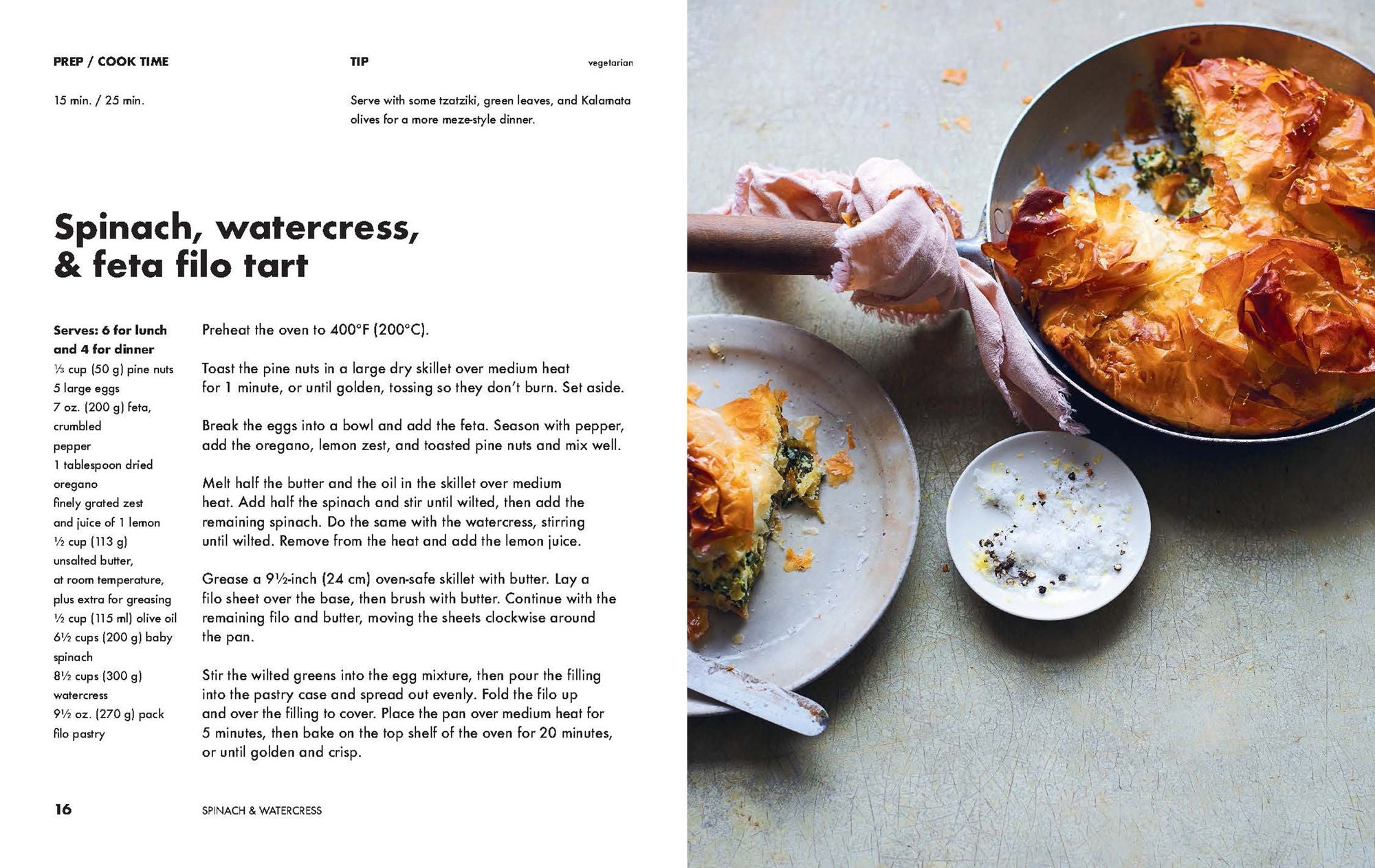 Healthiest Vegetables