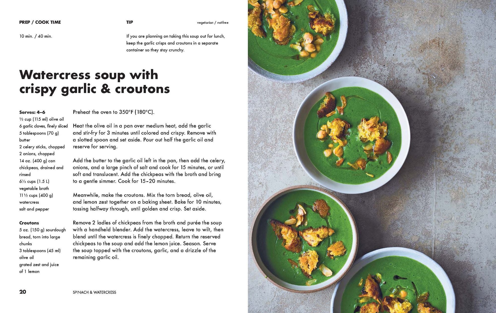 Healthiest Vegetables