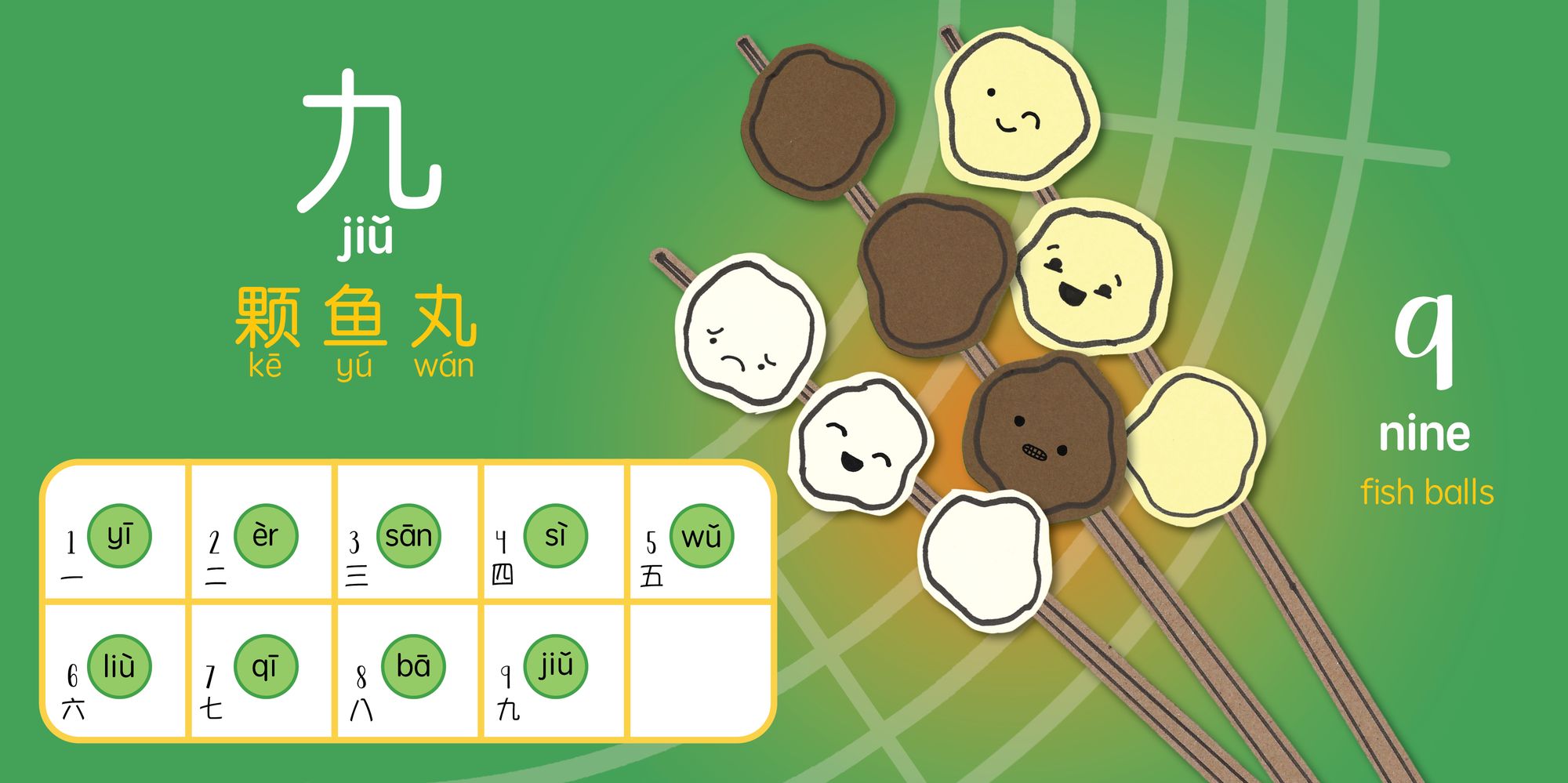 Skewers (Simplified Mandarin-English Version): A Bilingual Book in English and Mandarin with Simplified Characters and Pinyin