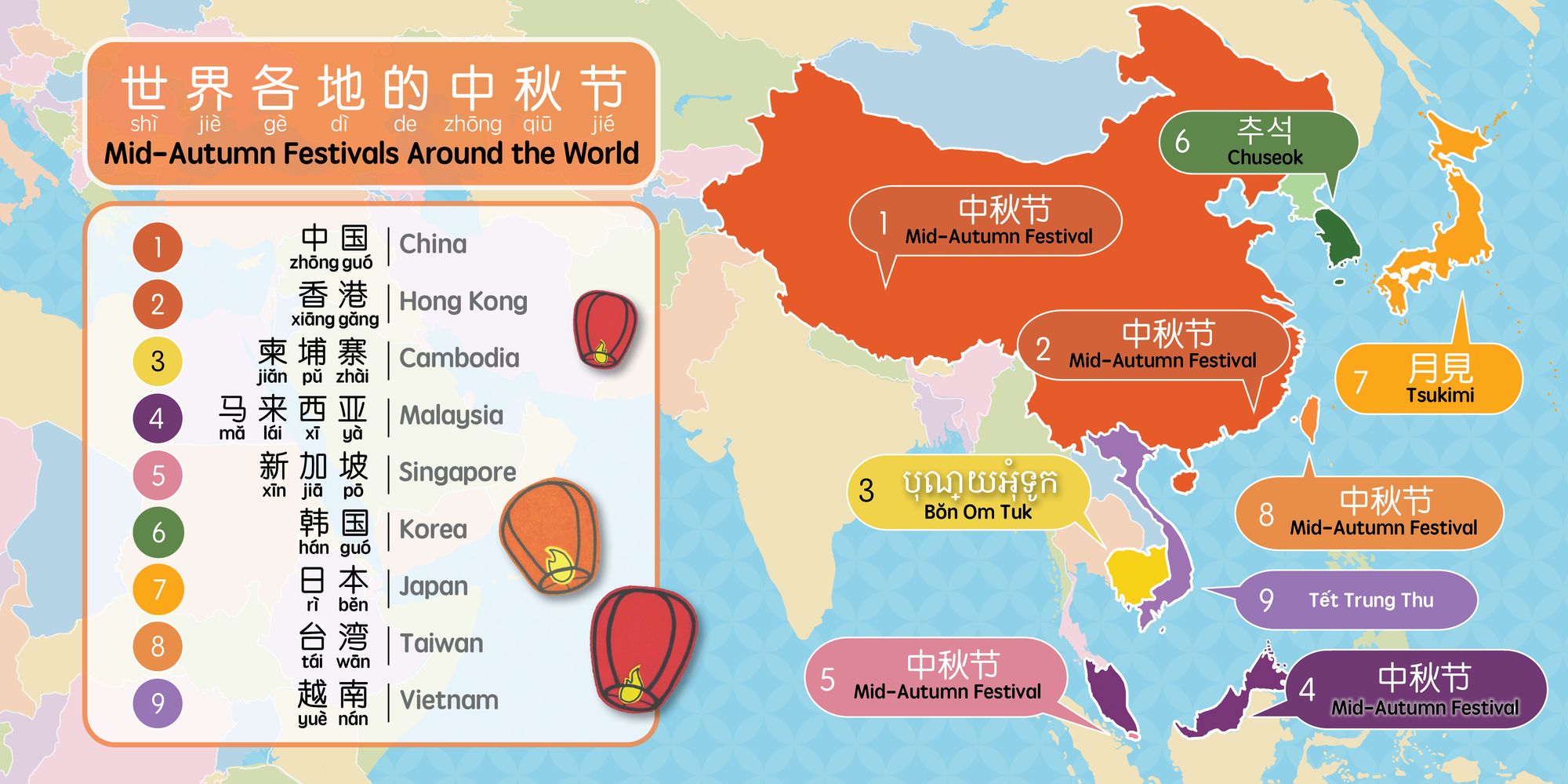Mid-Autumn Festival (Simplified Mandarin-English Version): A Bilingual Book in English and Mandarin with Simplified Characters and Pinyin