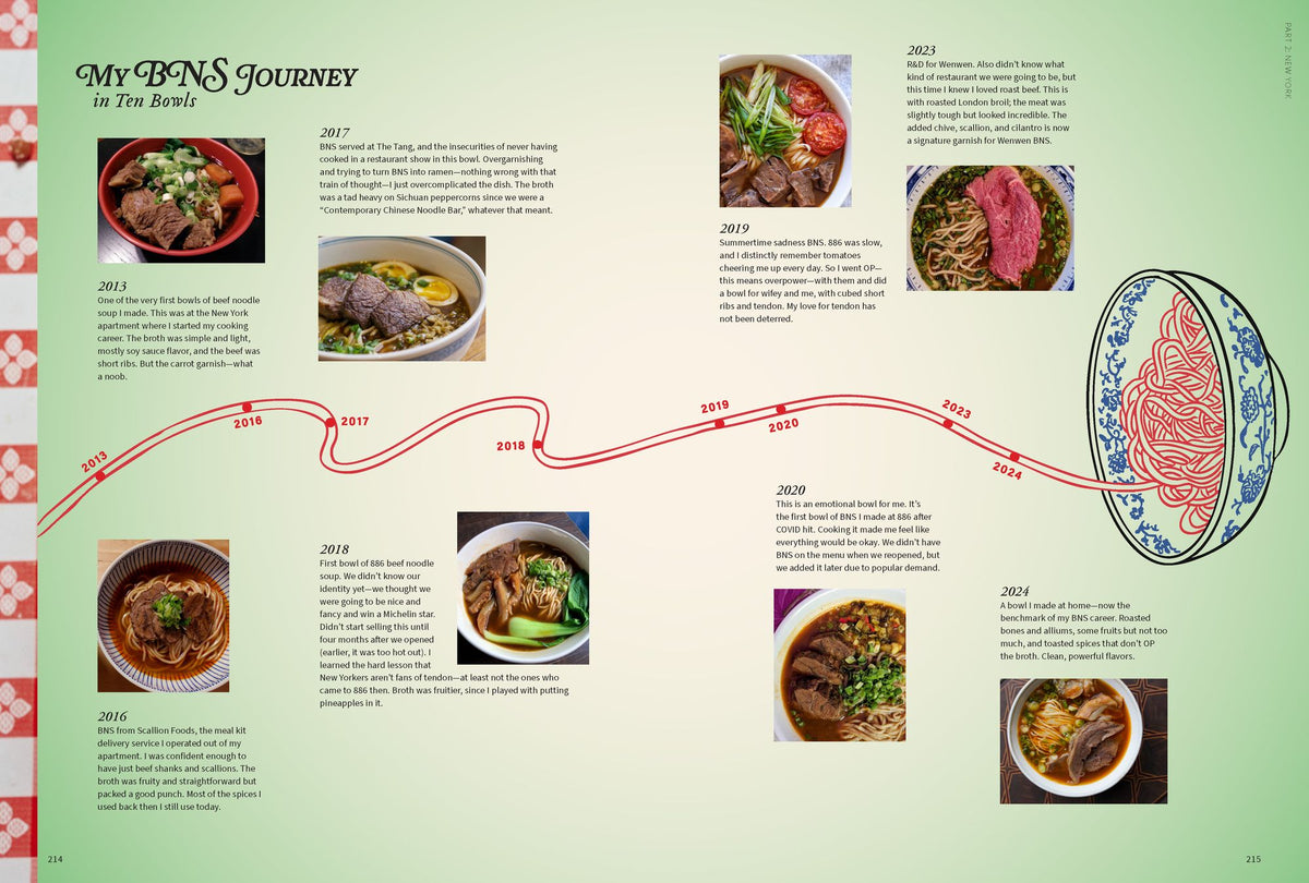 Taiwanese?: A Rambling Reflection on the Recipes, Cultures, and People Defining this Island