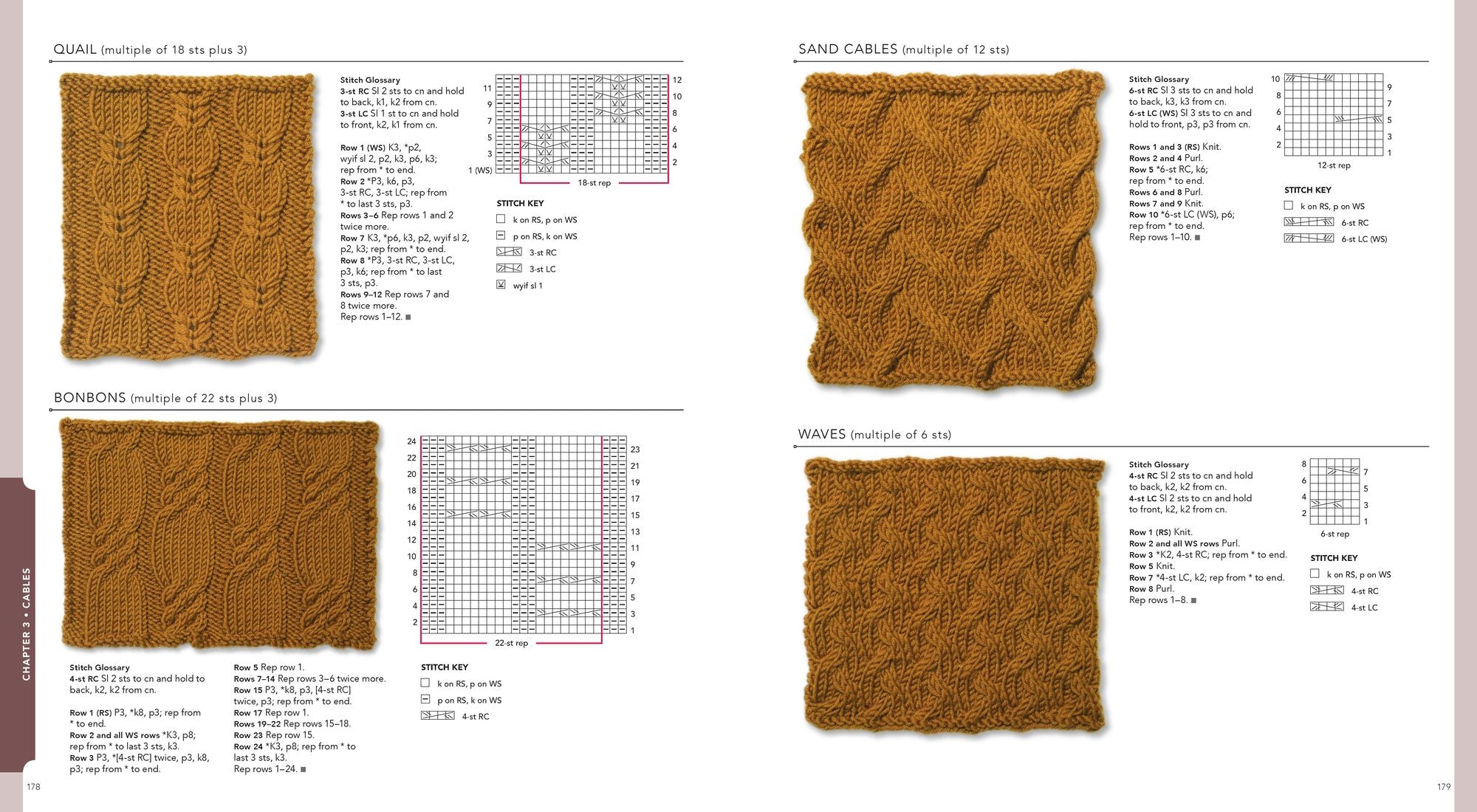 Vogue® Knitting The Ultimate Stitch Dictionary: More Than 800 Stitch Patterns - Includes Colorwork, Lace, Cable, Edging, and Knit and Purl Patterns