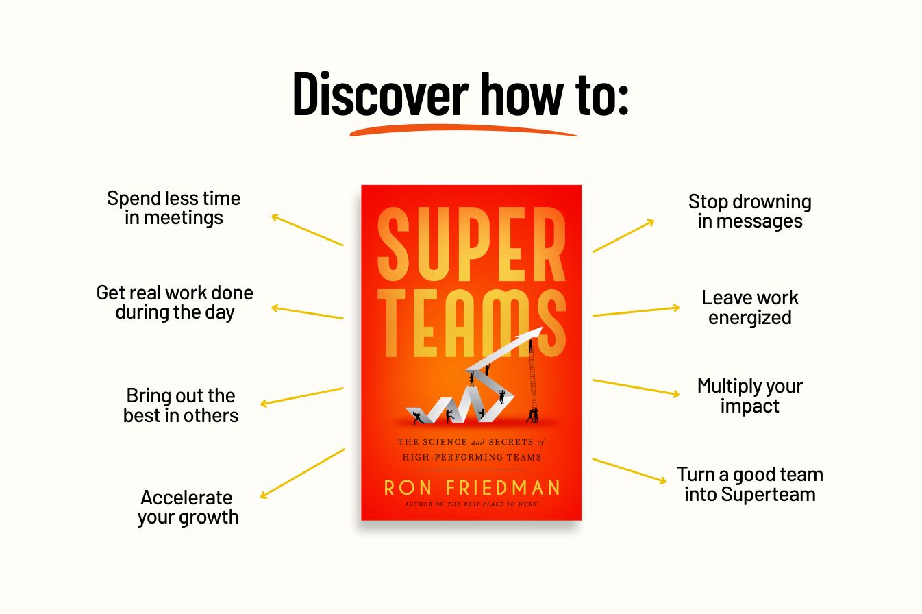 Superteams: The Science and Secrets of High-Performing Teams