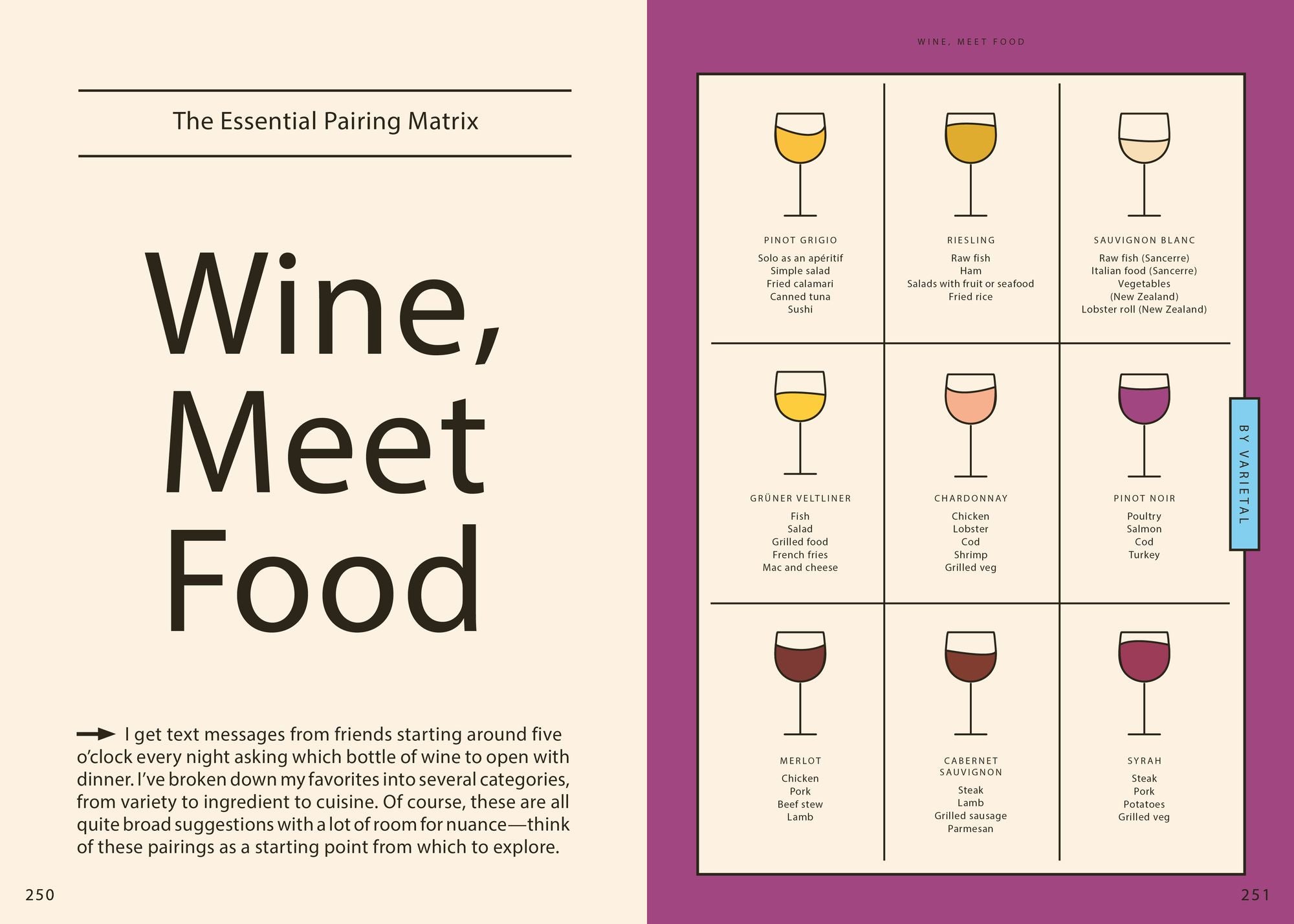 Wine Simple: A Totally Approachable Guide from a World-Class Sommelier