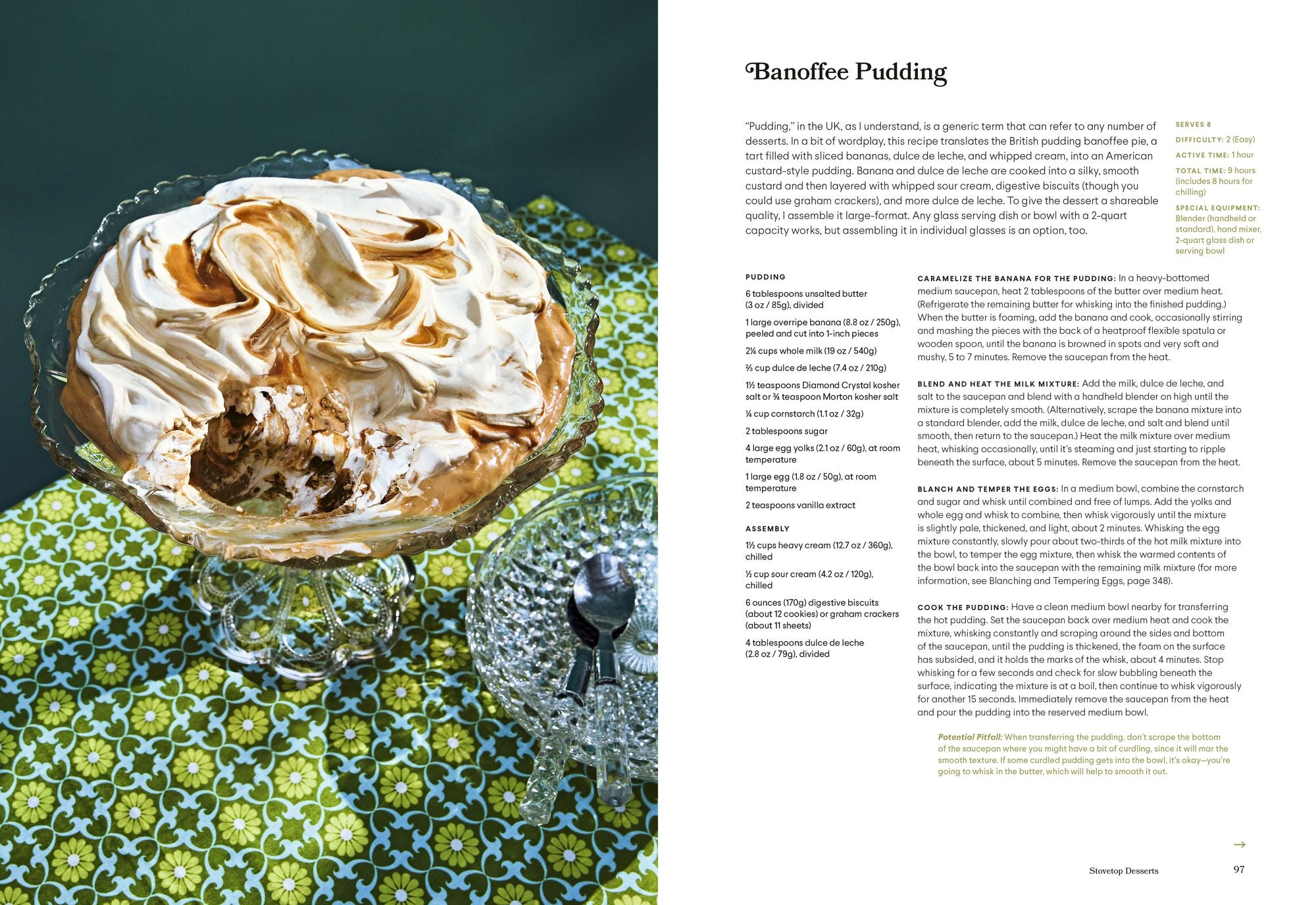 What's for Dessert: Simple Recipes for Dessert People
