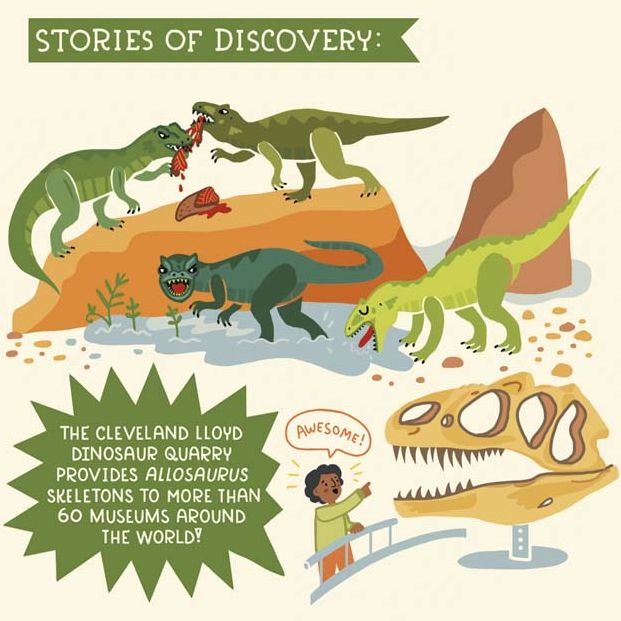 Dinosaurs: Exploring Prehistoric Life and Geological Time