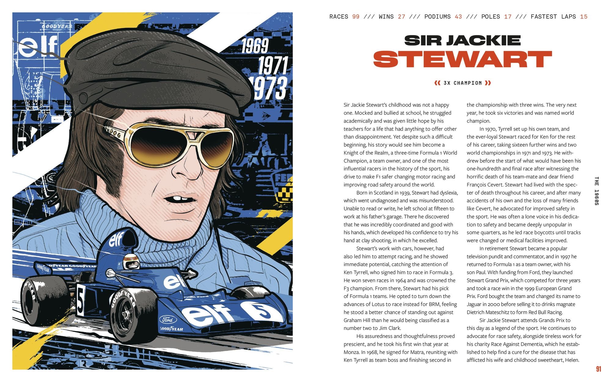 Grand Prix: An Illustrated History of Formula 1