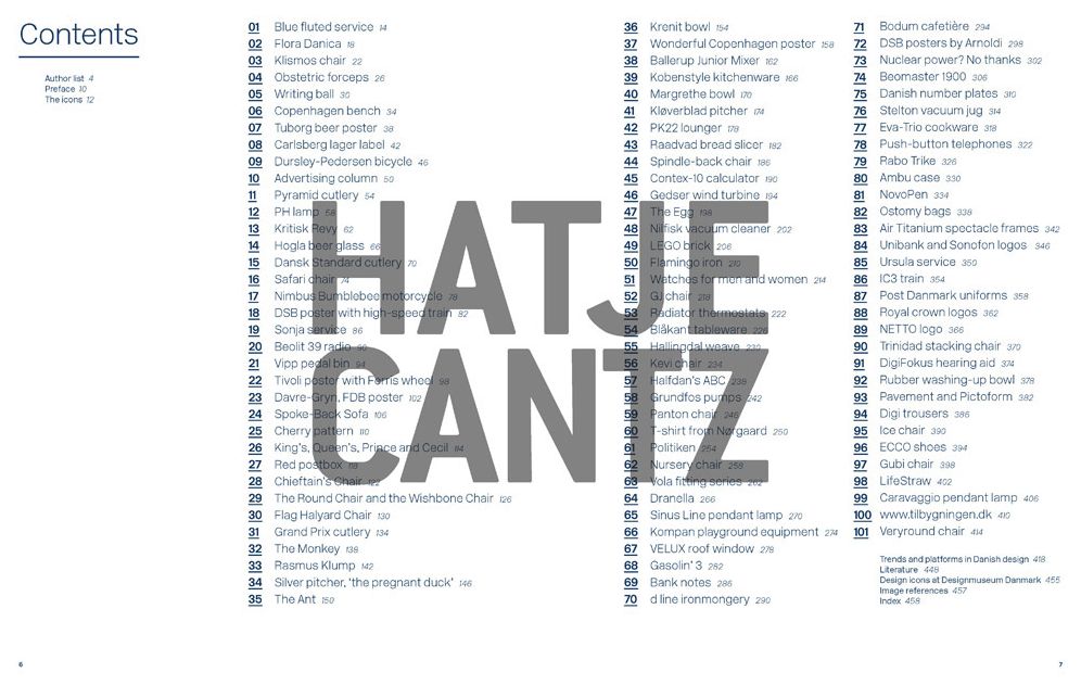 101 Danish Design Icons