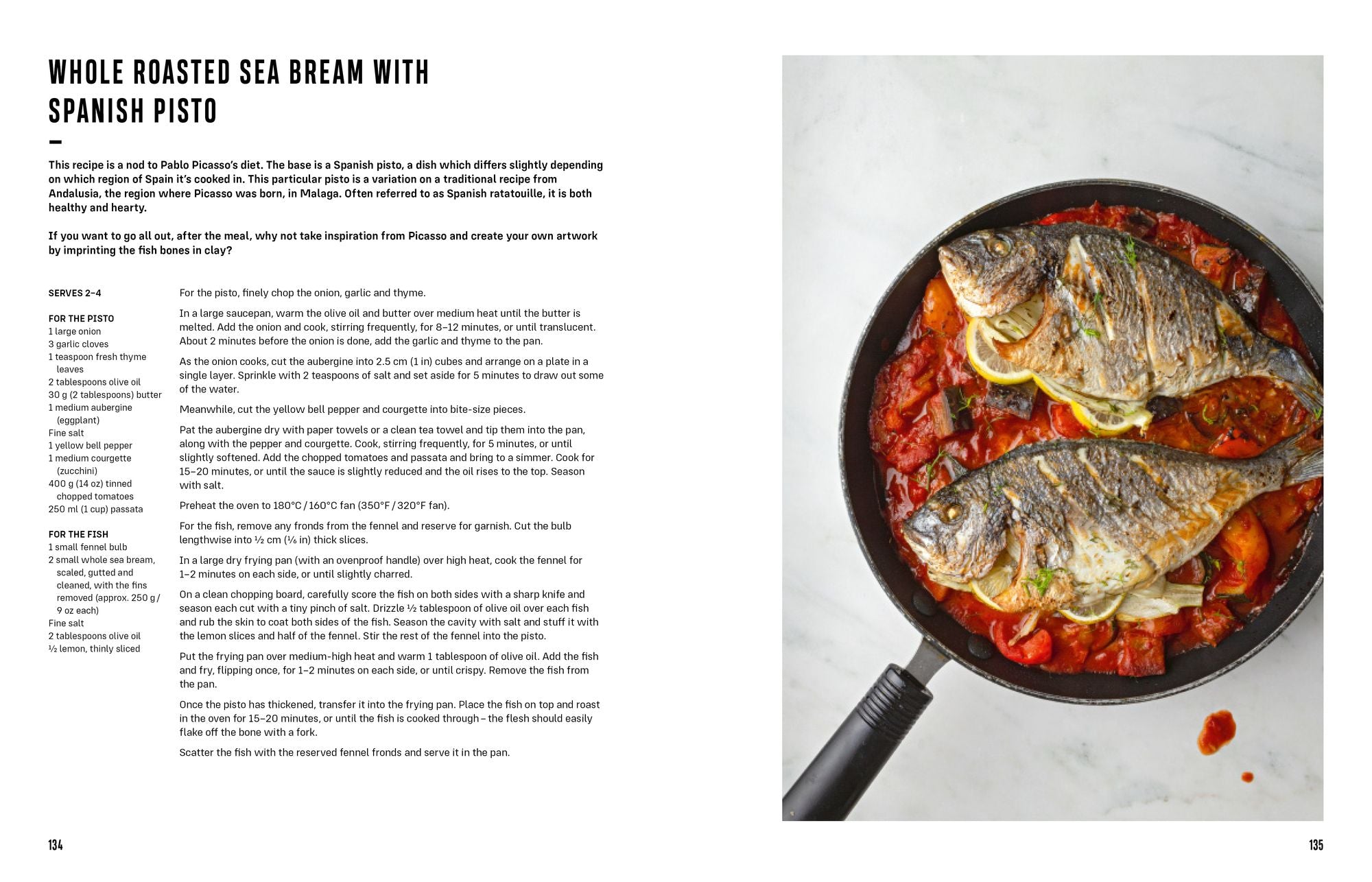 Painting the Plate: 52 Recipes Inspired by Great Works of Art from Mark Rothko, Frida Kahlo, and Many More