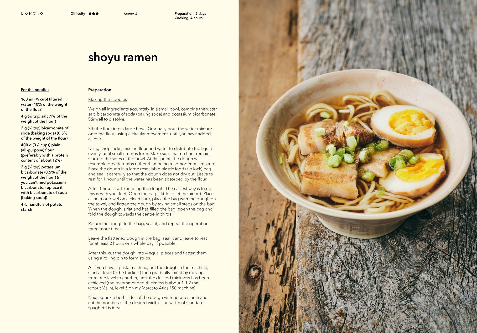 Japan: A Culinary Travel Diary