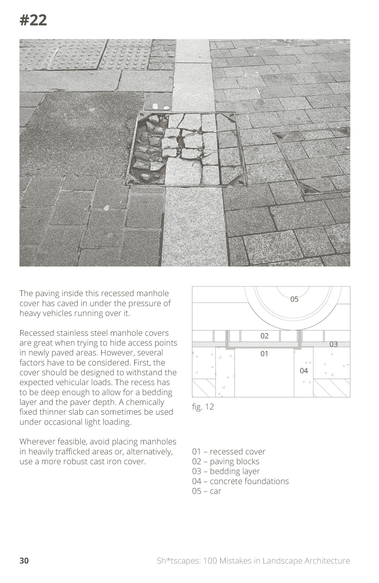 Sh*tscapes: 100 Mistakes in Landscape Architecture