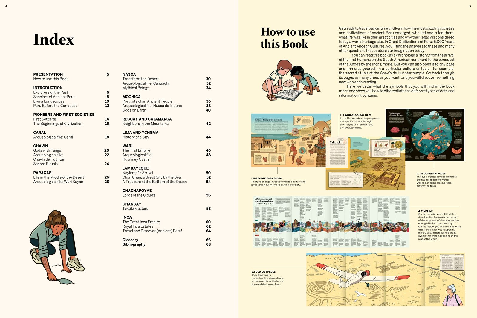 Great civilizations of Peru: 5,000 years of Ancient Andean cultures