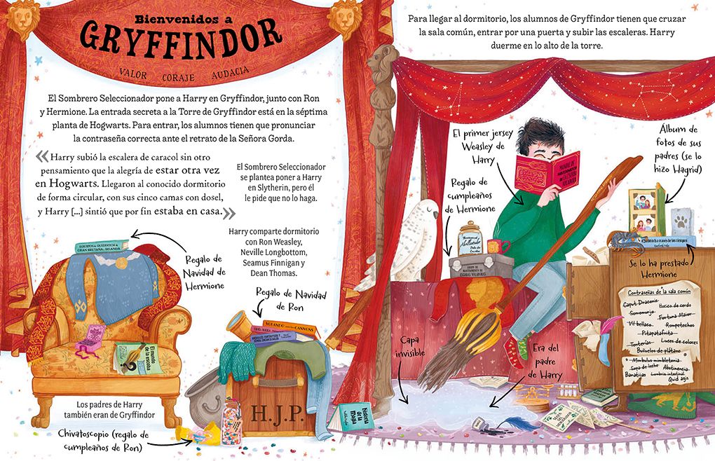 Pocket Potters - Harry Potter (Spanish Edition)