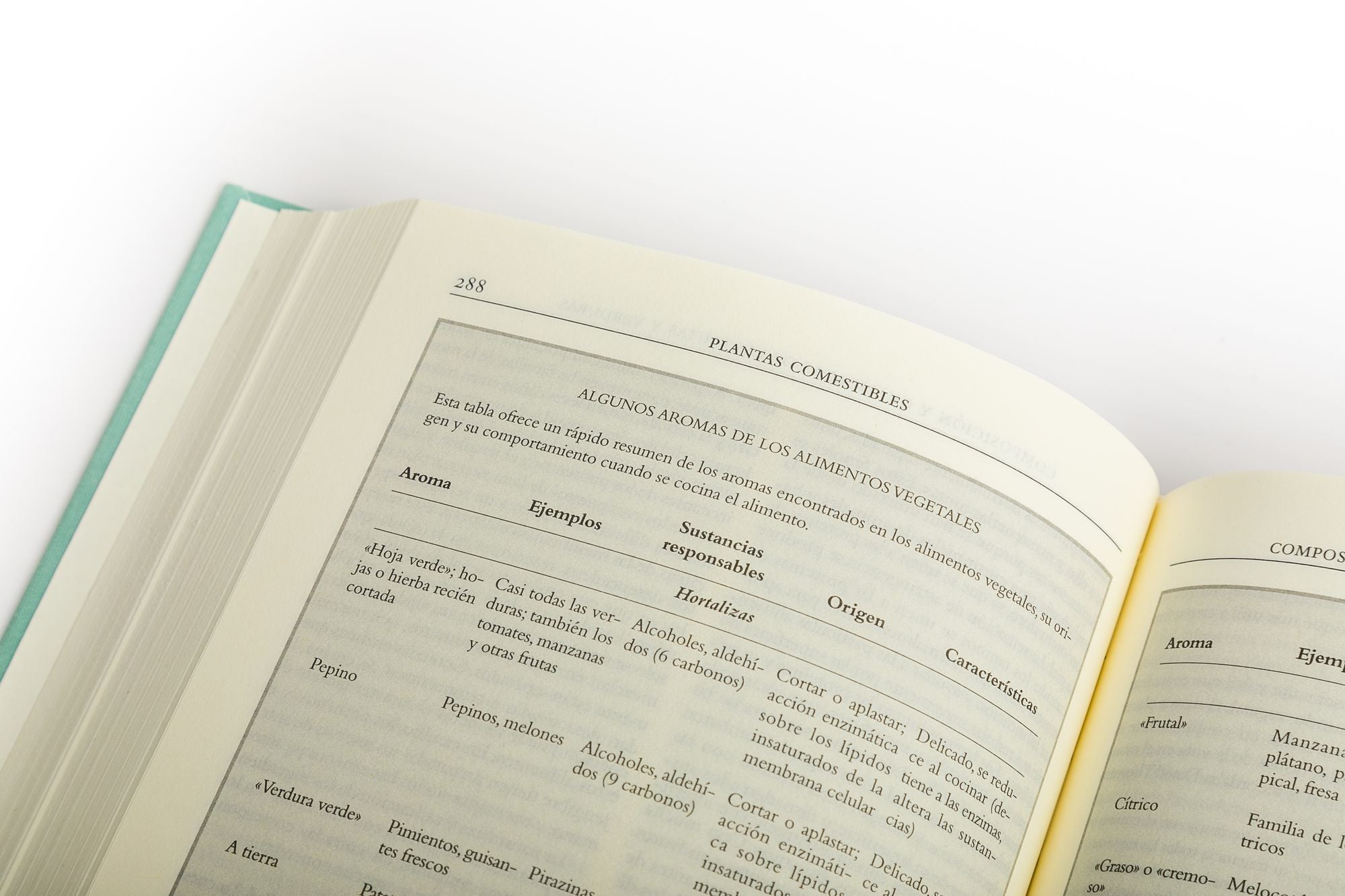 La cocina y los alimentos: Enciclopedia de la ciencia y la cultura de la comida / On Food and Cooking